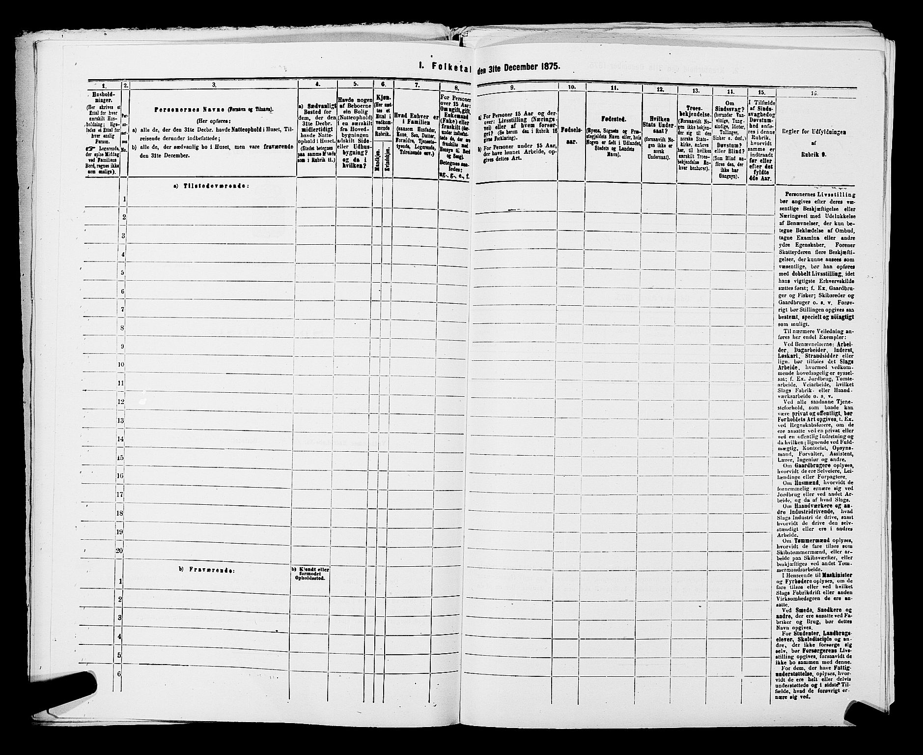 SAKO, 1875 census for 0632P Rollag, 1875, p. 253