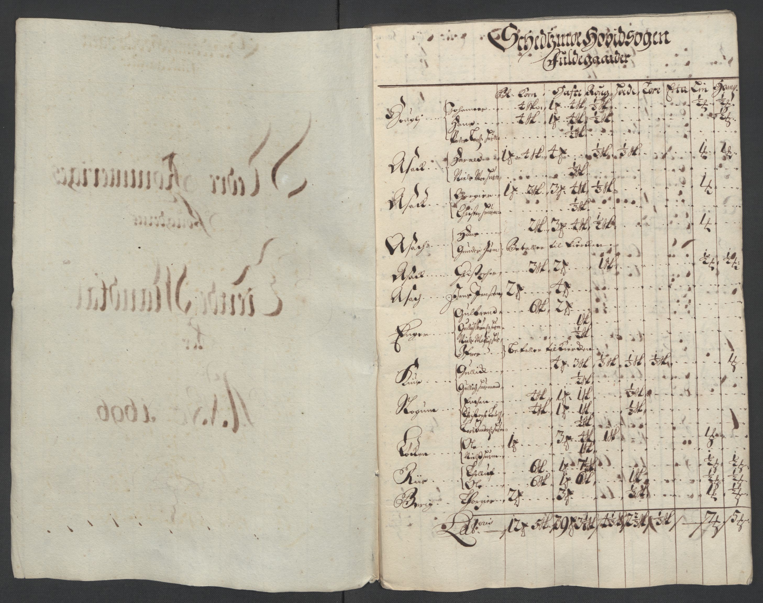 Rentekammeret inntil 1814, Reviderte regnskaper, Fogderegnskap, AV/RA-EA-4092/R11/L0580: Fogderegnskap Nedre Romerike, 1696-1697, p. 22