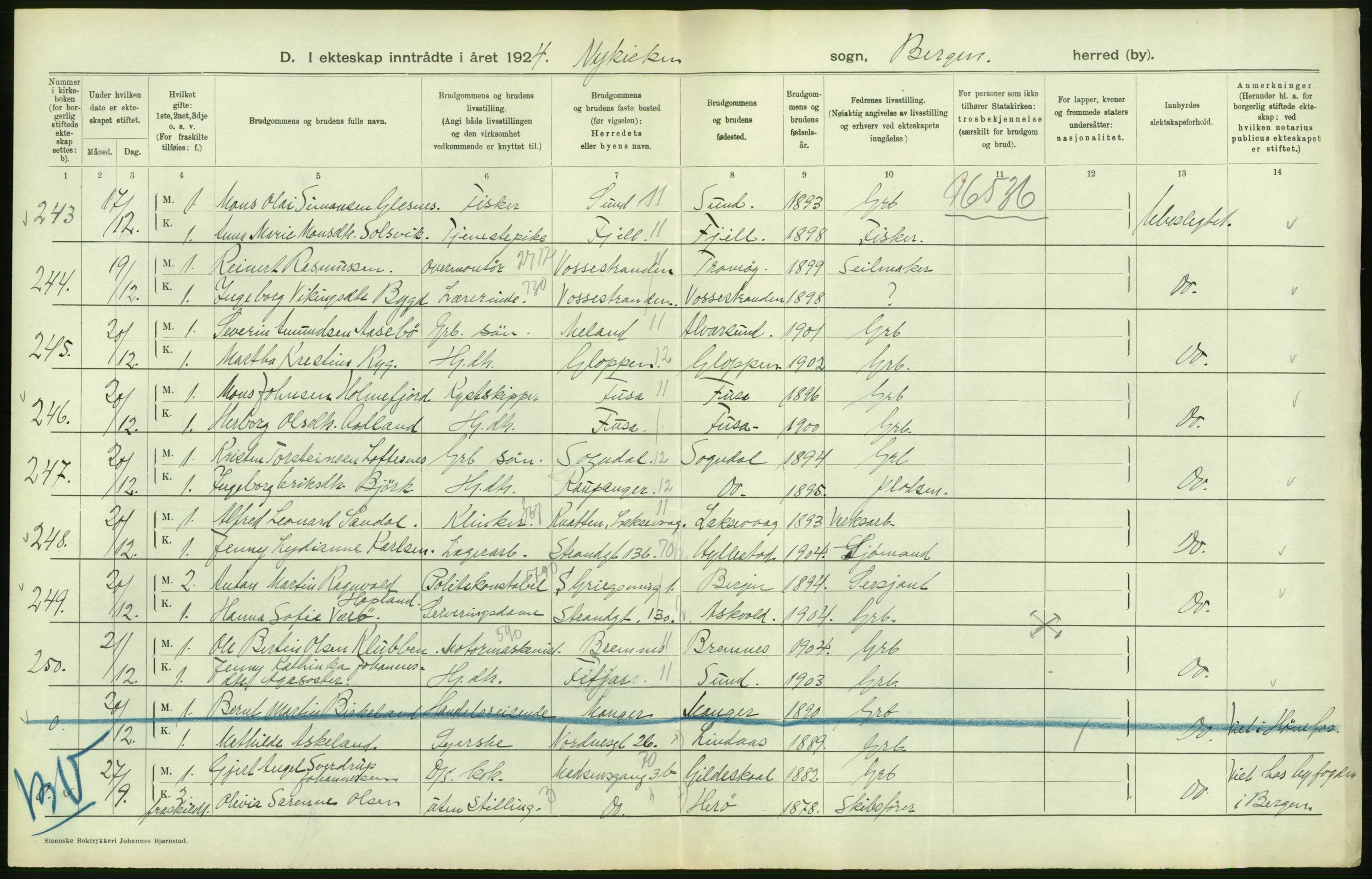 Statistisk sentralbyrå, Sosiodemografiske emner, Befolkning, AV/RA-S-2228/D/Df/Dfc/Dfcd/L0028: Bergen: Gifte, døde., 1924, p. 172