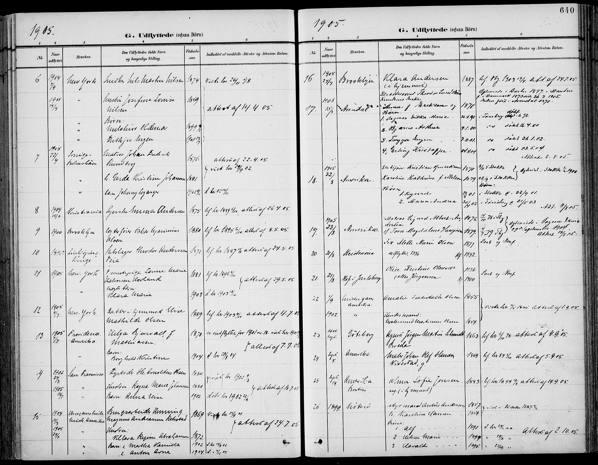 Tønsberg kirkebøker, AV/SAKO-A-330/F/Fa/L0013: Parish register (official) no. I 13, 1900-1913, p. 640