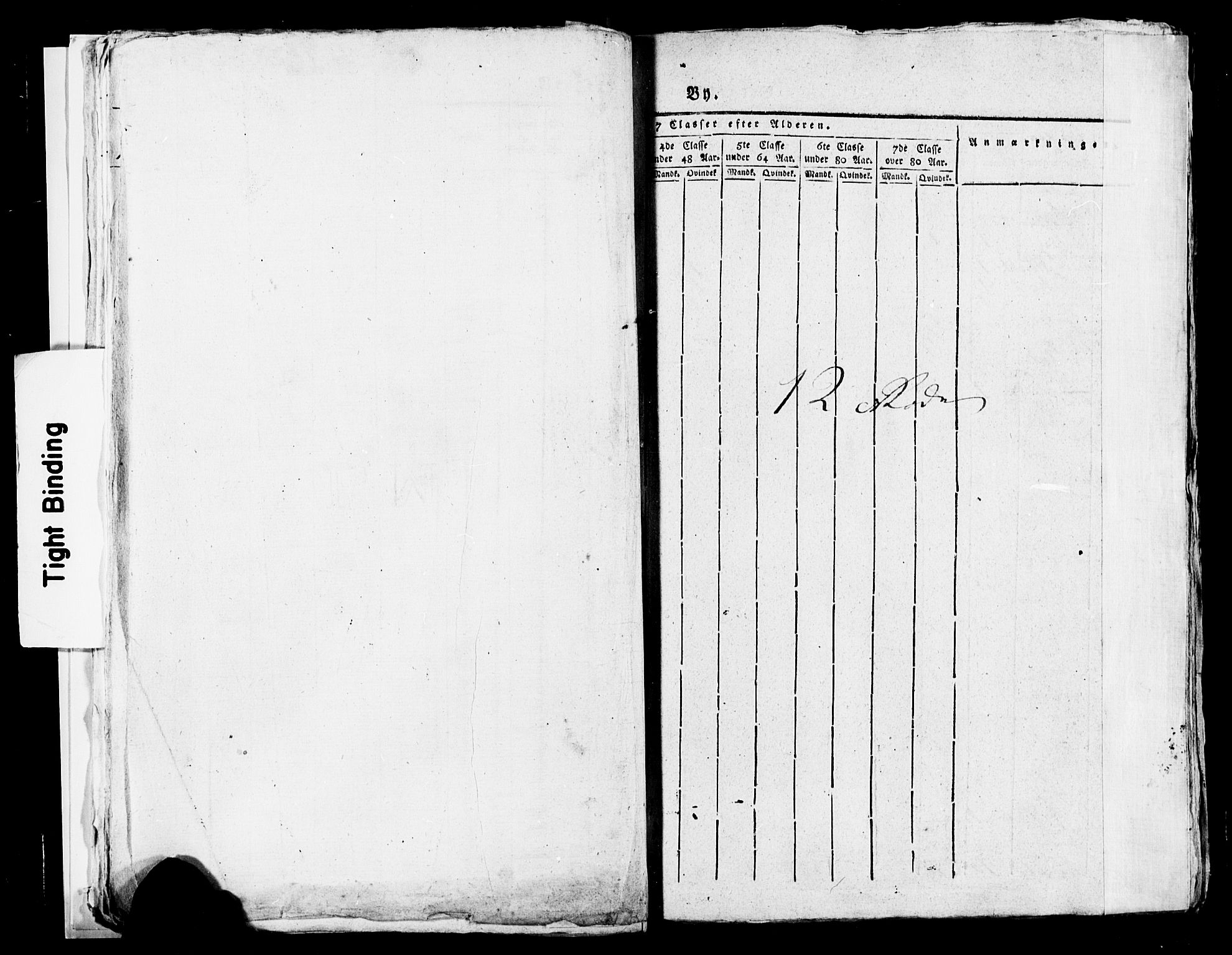 SAB, 1815 Census for Bergen, 1815, p. 506