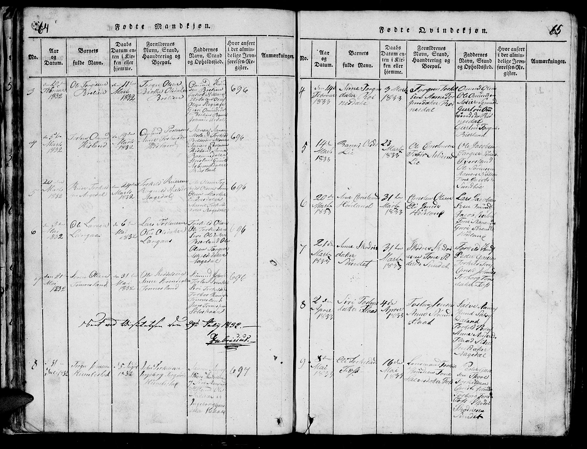 Bjelland sokneprestkontor, SAK/1111-0005/F/Fb/Fba/L0003: Parish register (copy) no. B 3, 1816-1870, p. 64-65