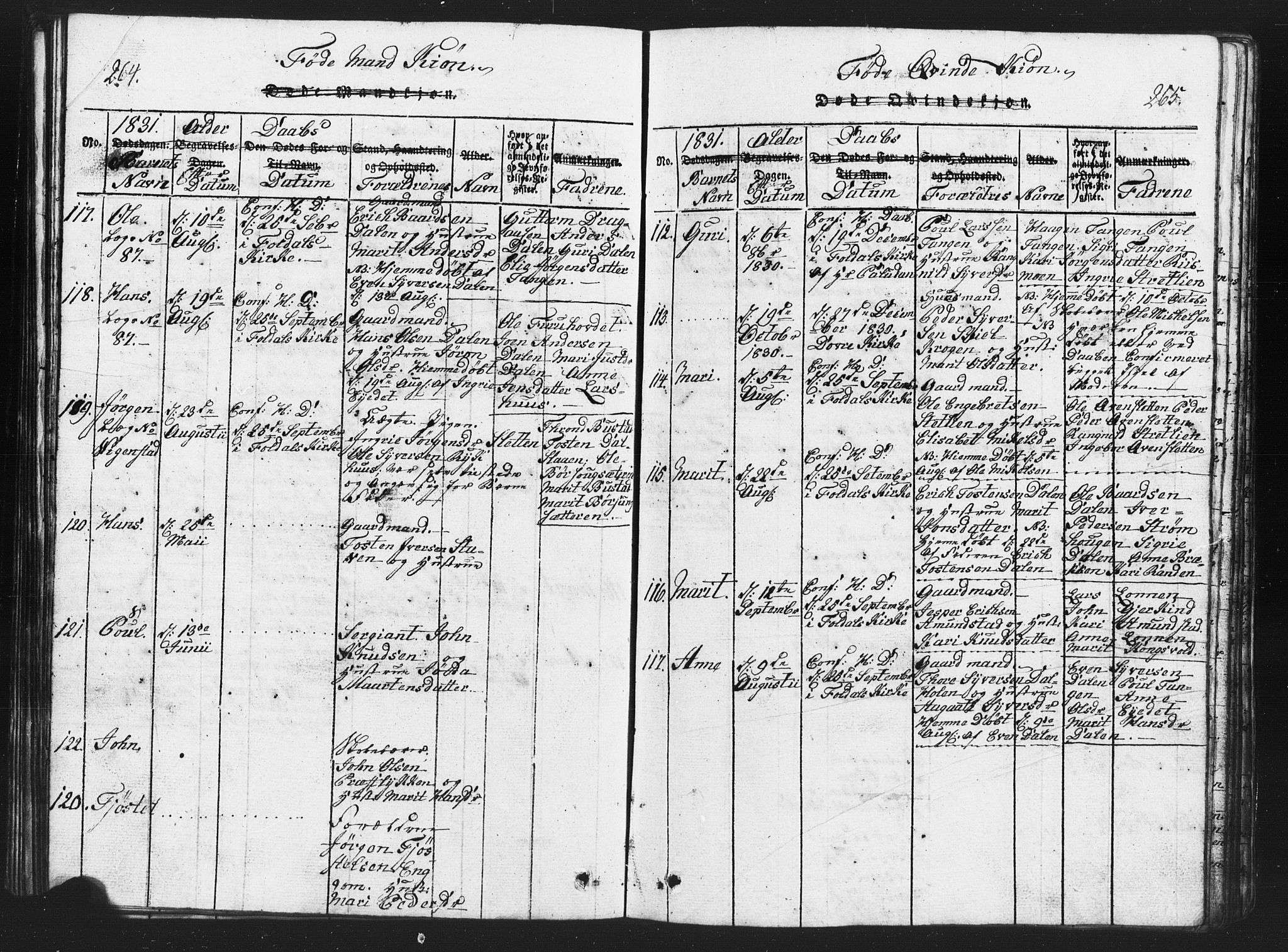 Lesja prestekontor, SAH/PREST-068/H/Ha/Hab/L0001: Parish register (copy) no. 1, 1820-1831, p. 264-265
