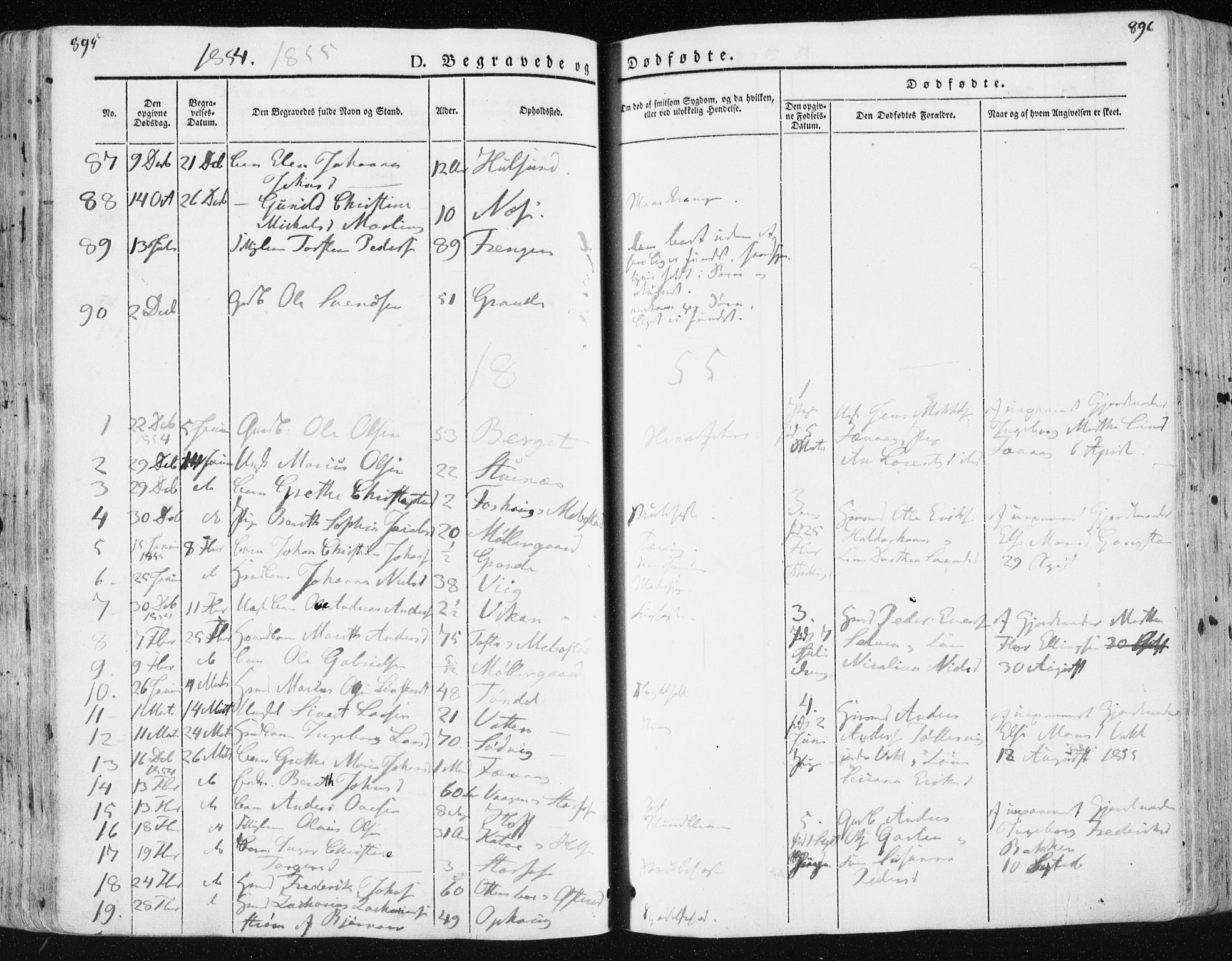 Ministerialprotokoller, klokkerbøker og fødselsregistre - Sør-Trøndelag, SAT/A-1456/659/L0736: Parish register (official) no. 659A06, 1842-1856, p. 895-896