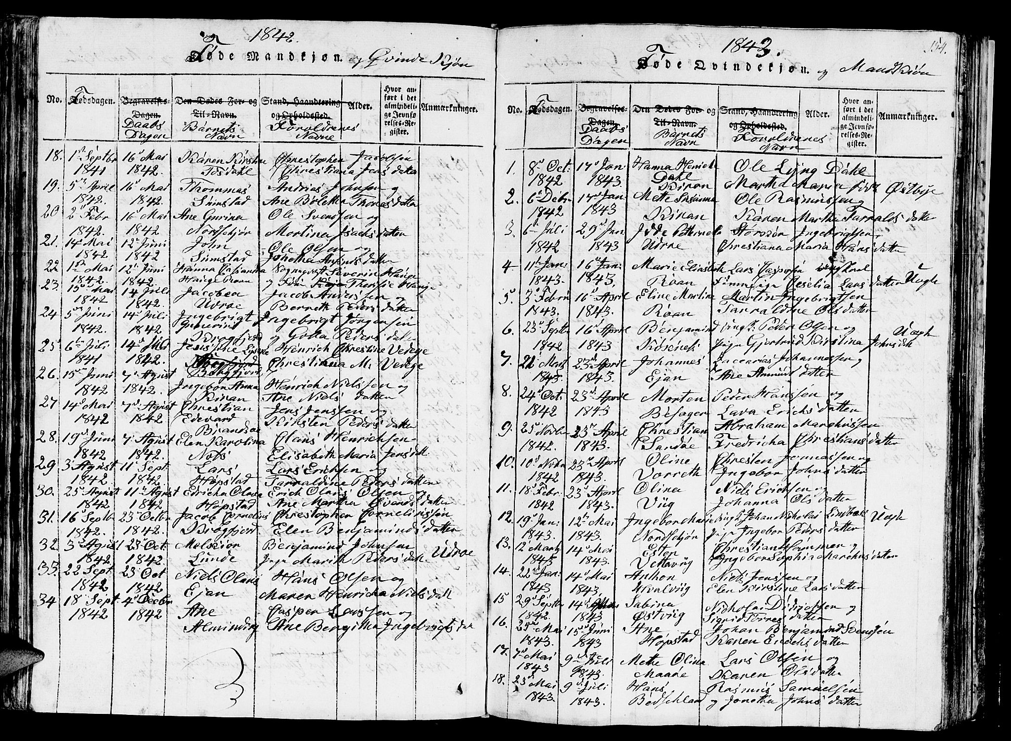Ministerialprotokoller, klokkerbøker og fødselsregistre - Sør-Trøndelag, SAT/A-1456/657/L0714: Parish register (copy) no. 657C01, 1818-1868, p. 154