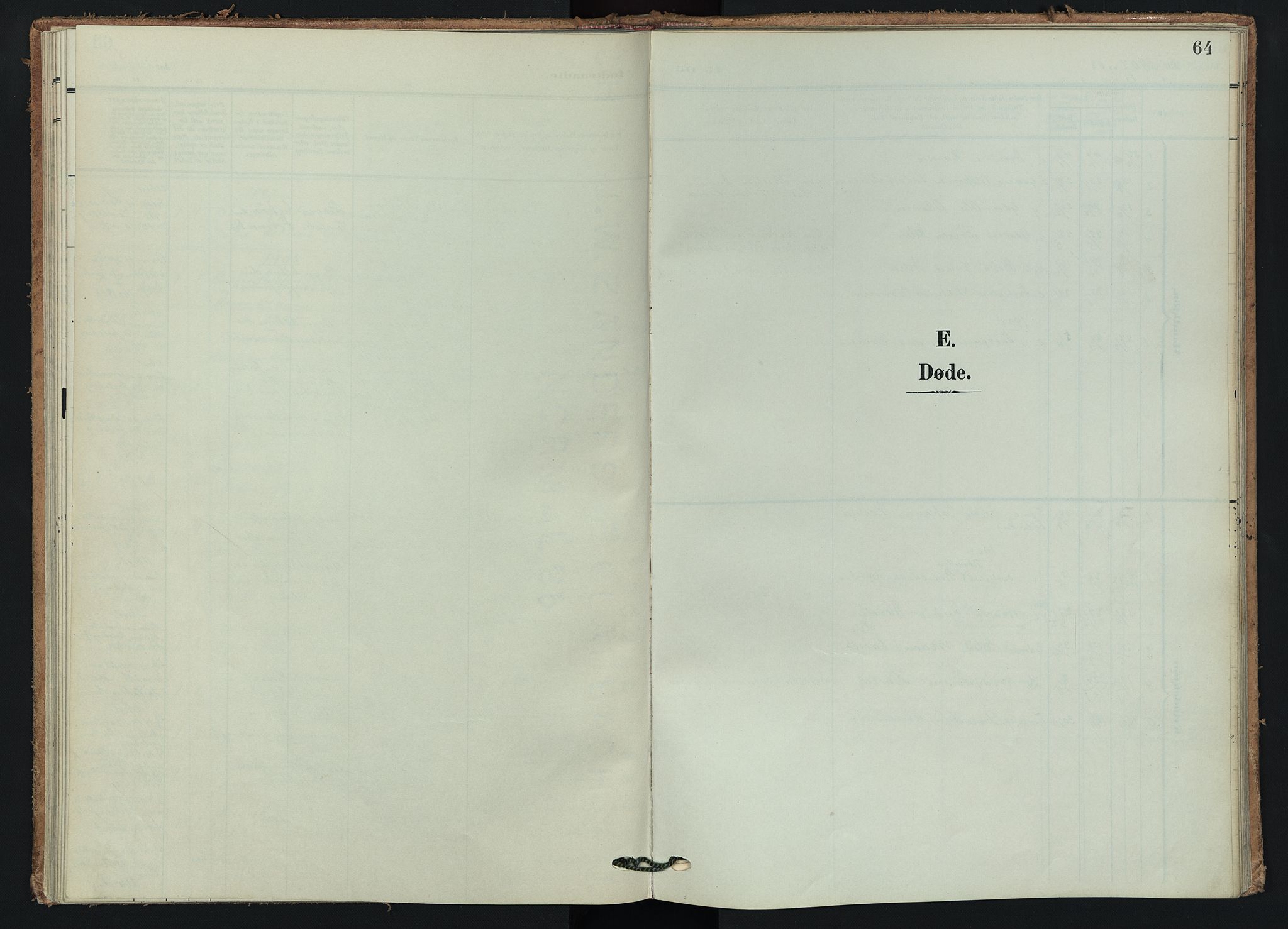 Våle kirkebøker, SAKO/A-334/F/Fb/L0003: Parish register (official) no. II 3, 1907-1936, p. 64
