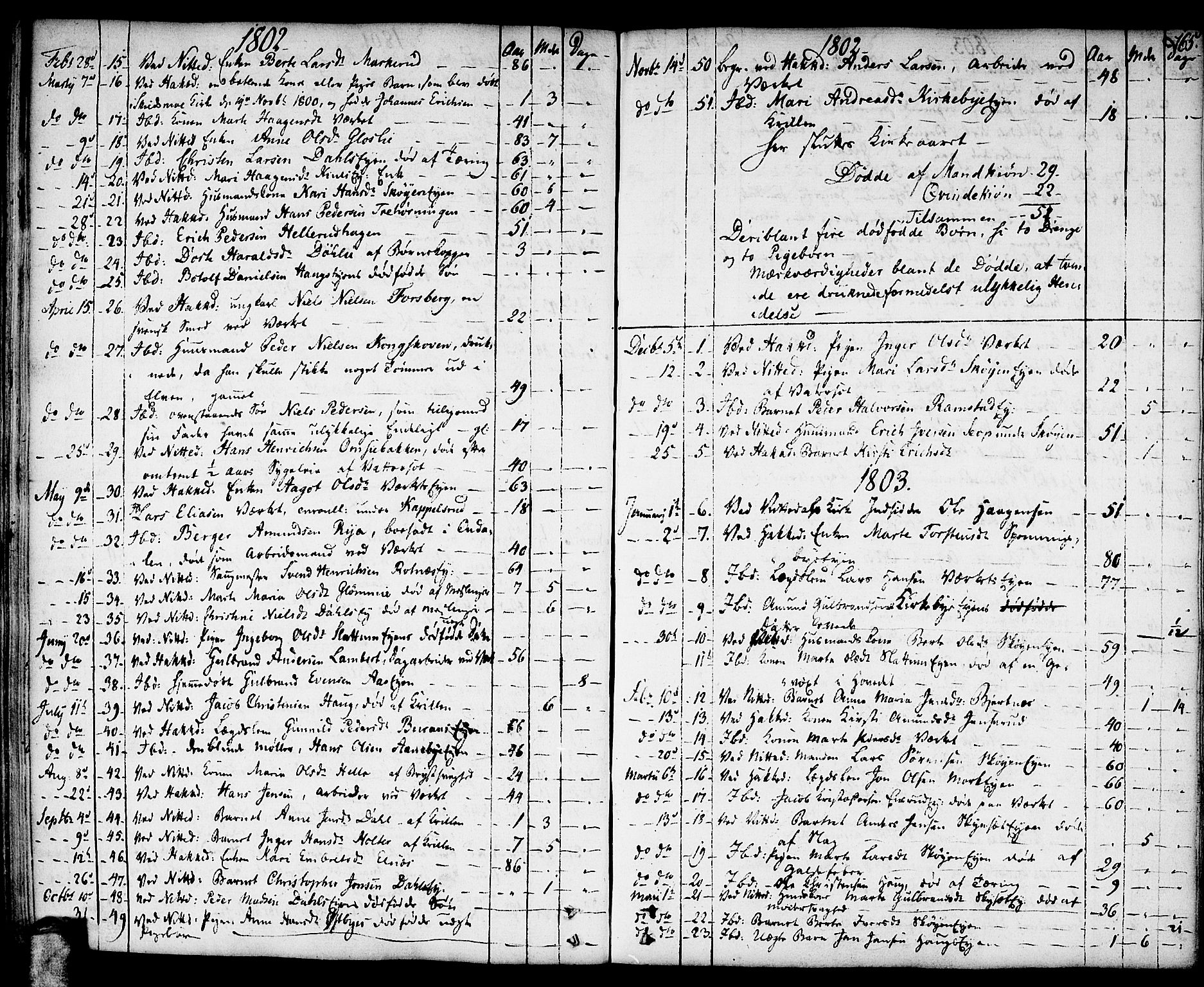 Nittedal prestekontor Kirkebøker, SAO/A-10365a/F/Fa/L0002: Parish register (official) no. I 2, 1779-1814, p. 165