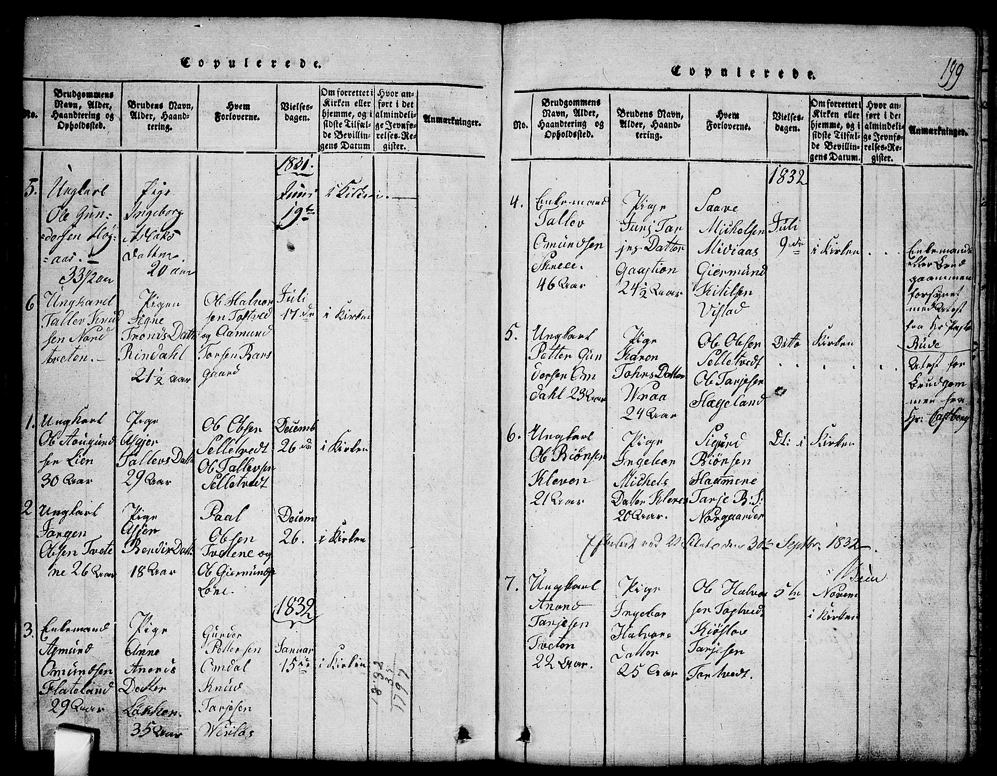 Mo kirkebøker, SAKO/A-286/G/Gb/L0001: Parish register (copy) no. II 1, 1814-1843, p. 199
