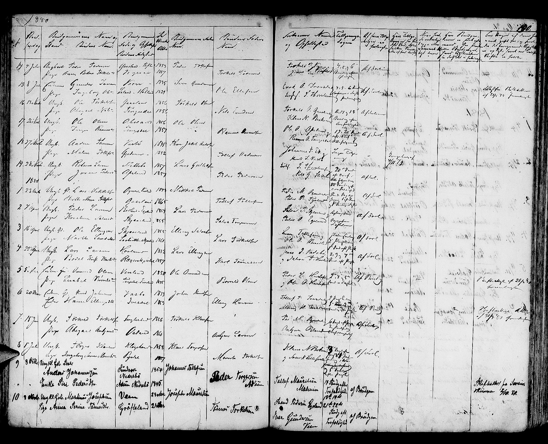 Helleland sokneprestkontor, SAST/A-101810: Parish register (copy) no. B 3, 1847-1886, p. 190