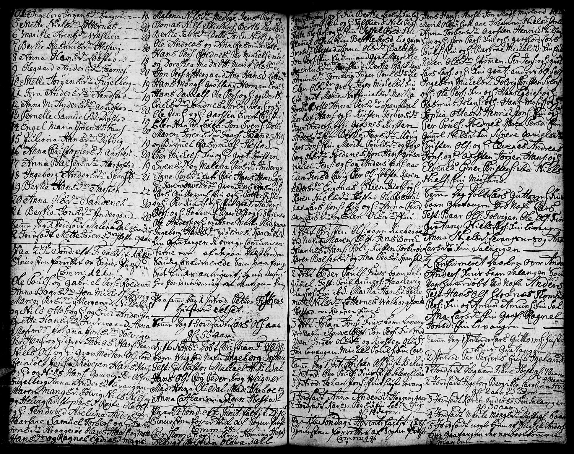 Ibestad sokneprestembete, AV/SATØ-S-0077/H/Ha/Hab/L0001klokker: Parish register (copy) no. 1, 1776-1808, p. 101-102