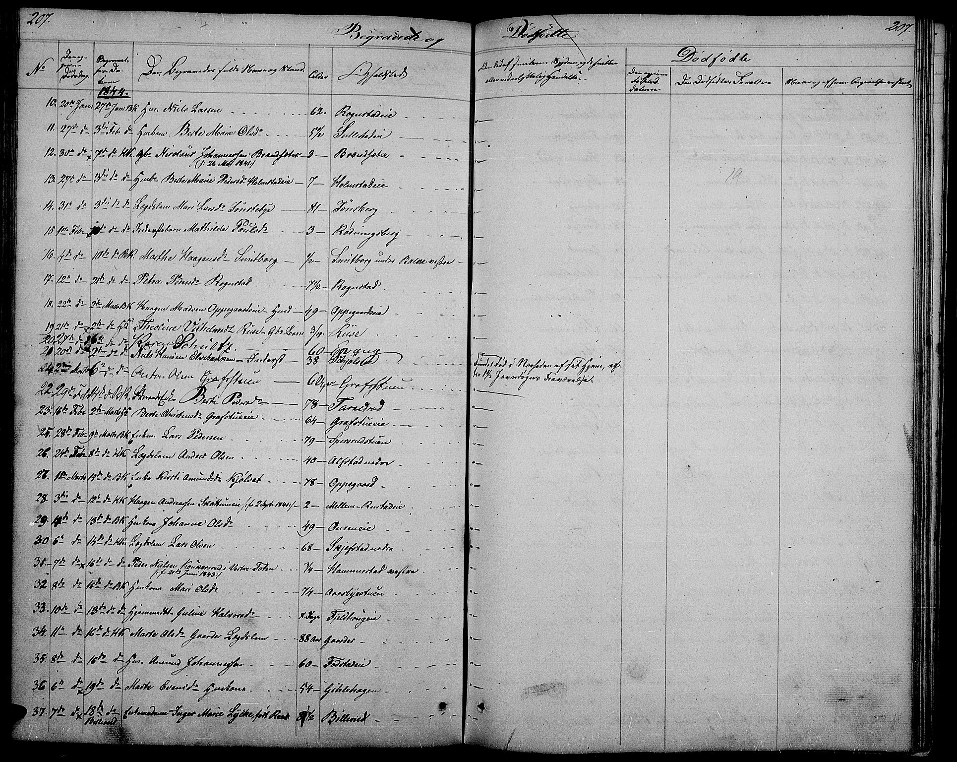 Østre Toten prestekontor, SAH/PREST-104/H/Ha/Hab/L0002: Parish register (copy) no. 2, 1840-1847, p. 207