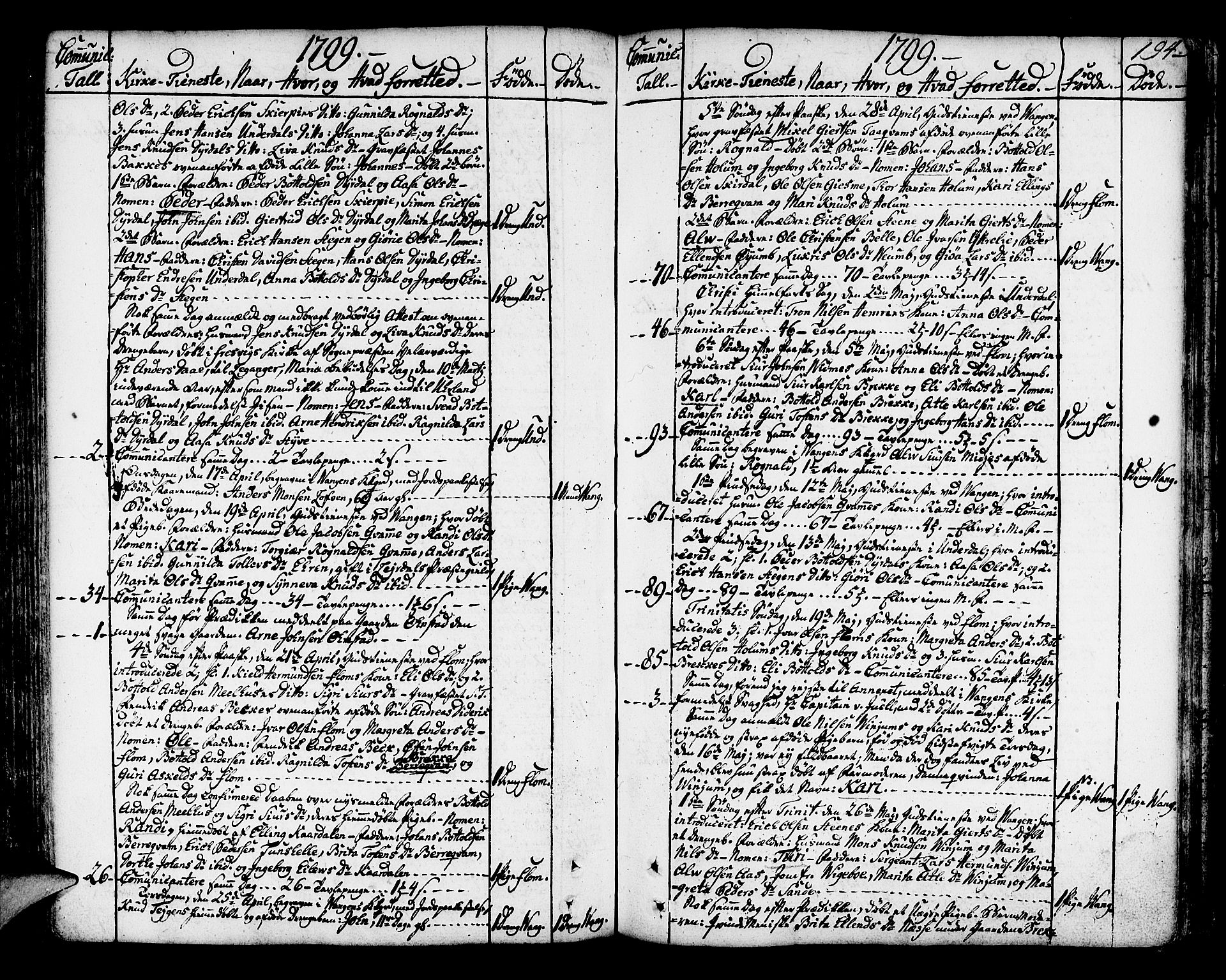 Aurland sokneprestembete, AV/SAB-A-99937/H/Ha/Haa/L0004: Parish register (official) no. A 4, 1756-1801, p. 194