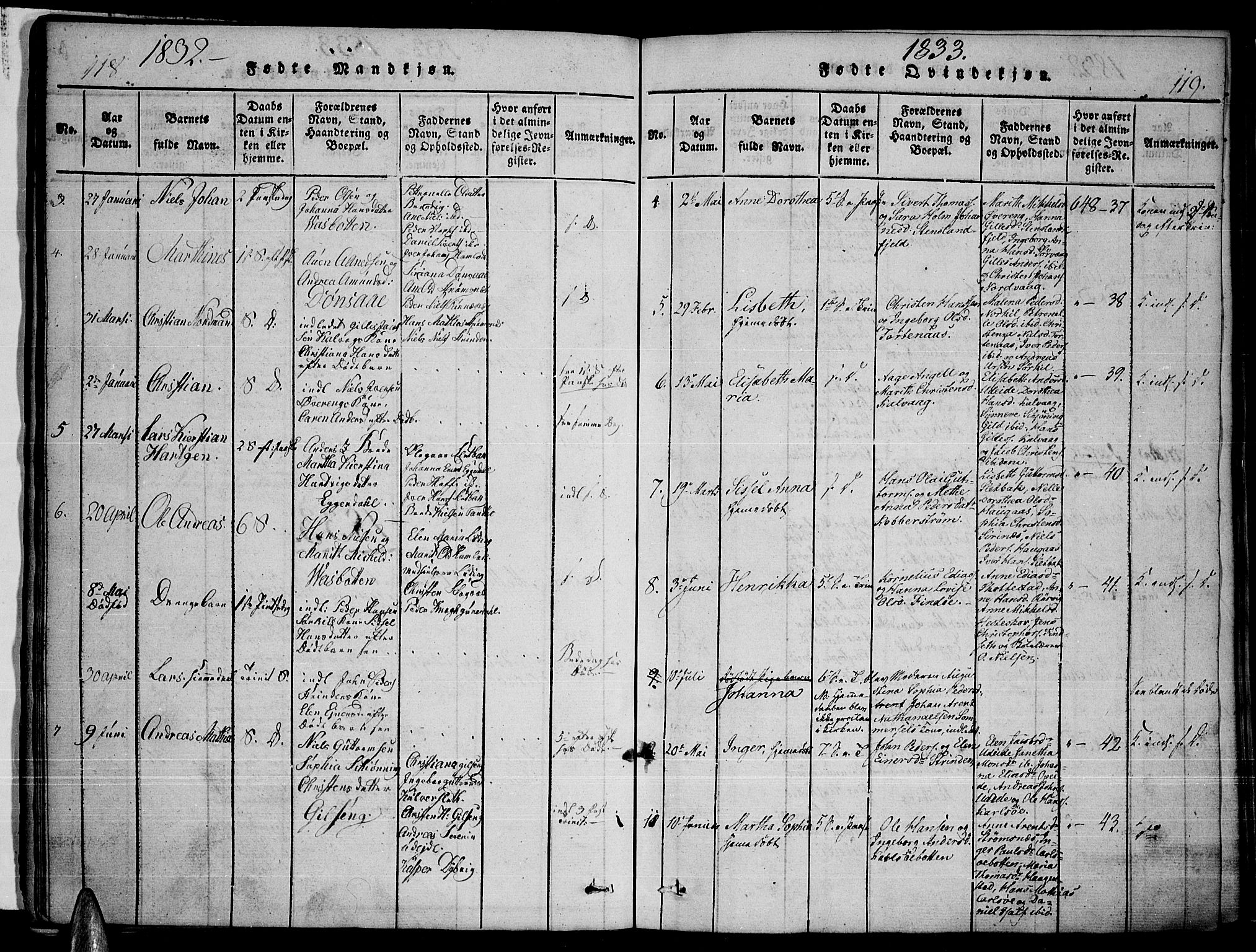 Ministerialprotokoller, klokkerbøker og fødselsregistre - Nordland, AV/SAT-A-1459/859/L0842: Parish register (official) no. 859A02, 1821-1839, p. 118-119