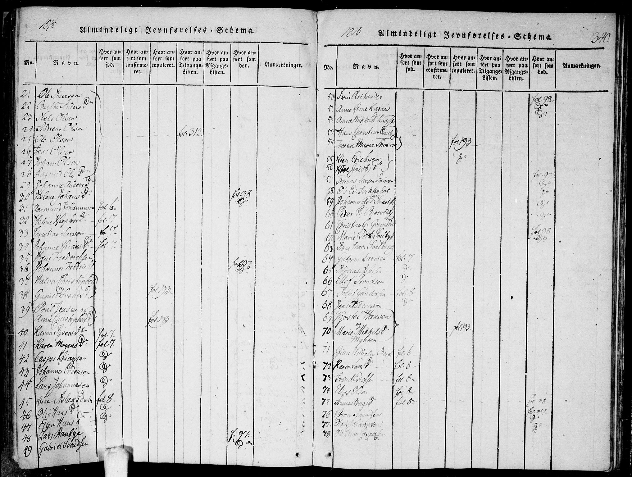 Hobøl prestekontor Kirkebøker, AV/SAO-A-2002/F/Fa/L0002: Parish register (official) no. I 2, 1814-1841, p. 340