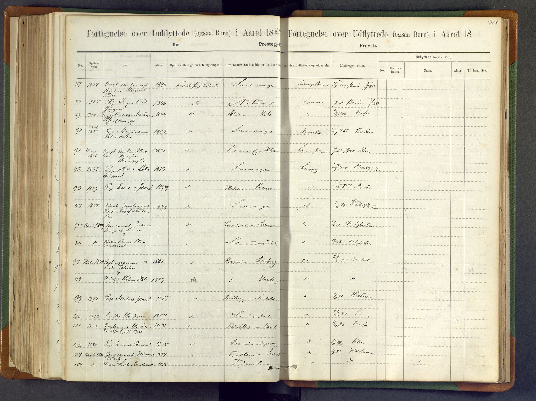 Larvik kirkebøker, AV/SAKO-A-352/F/Fa/L0007: Parish register (official) no. I 7, 1871-1883, p. 368