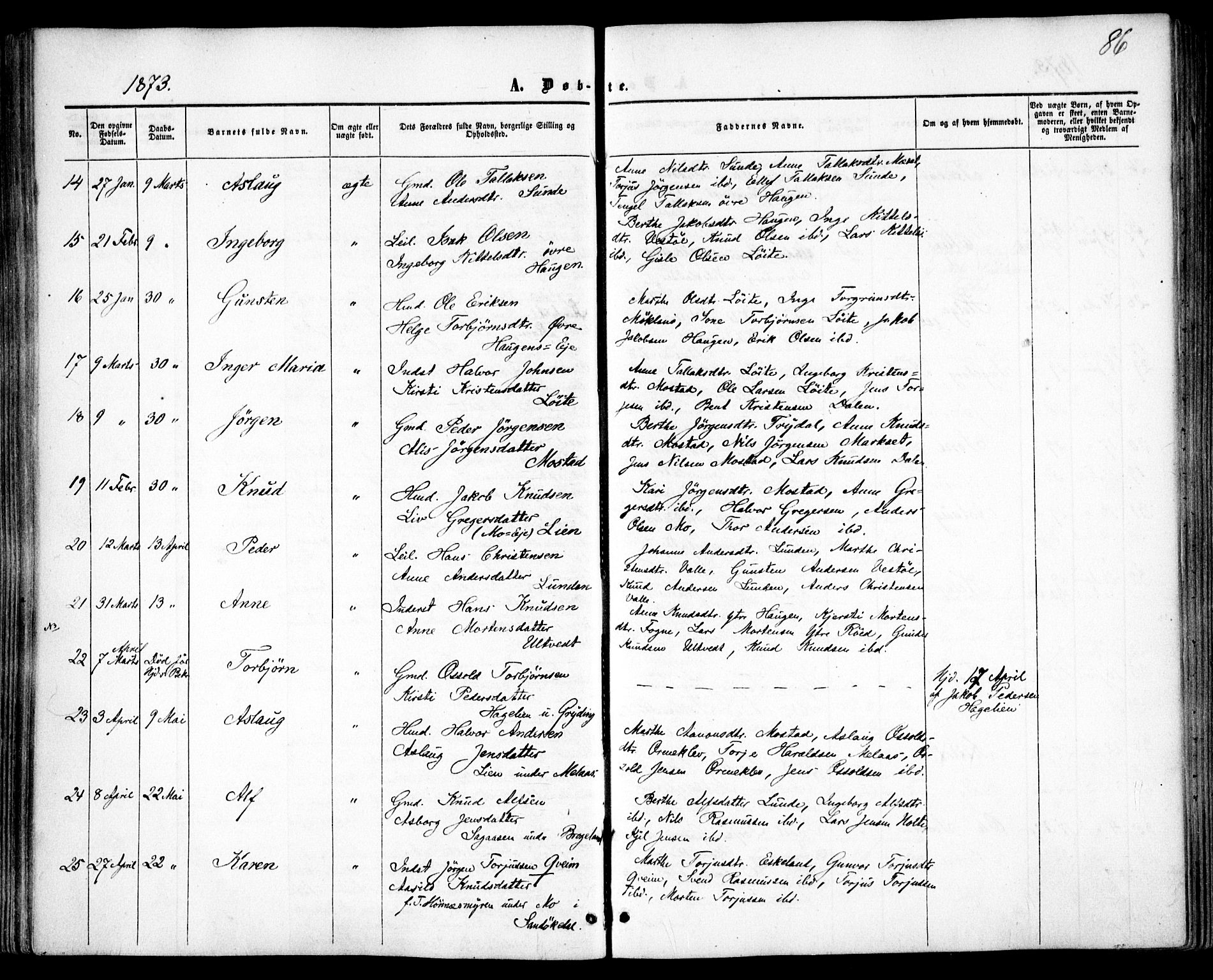 Gjerstad sokneprestkontor, AV/SAK-1111-0014/F/Fa/Faa/L0007: Parish register (official) no. A 7, 1858-1875, p. 86