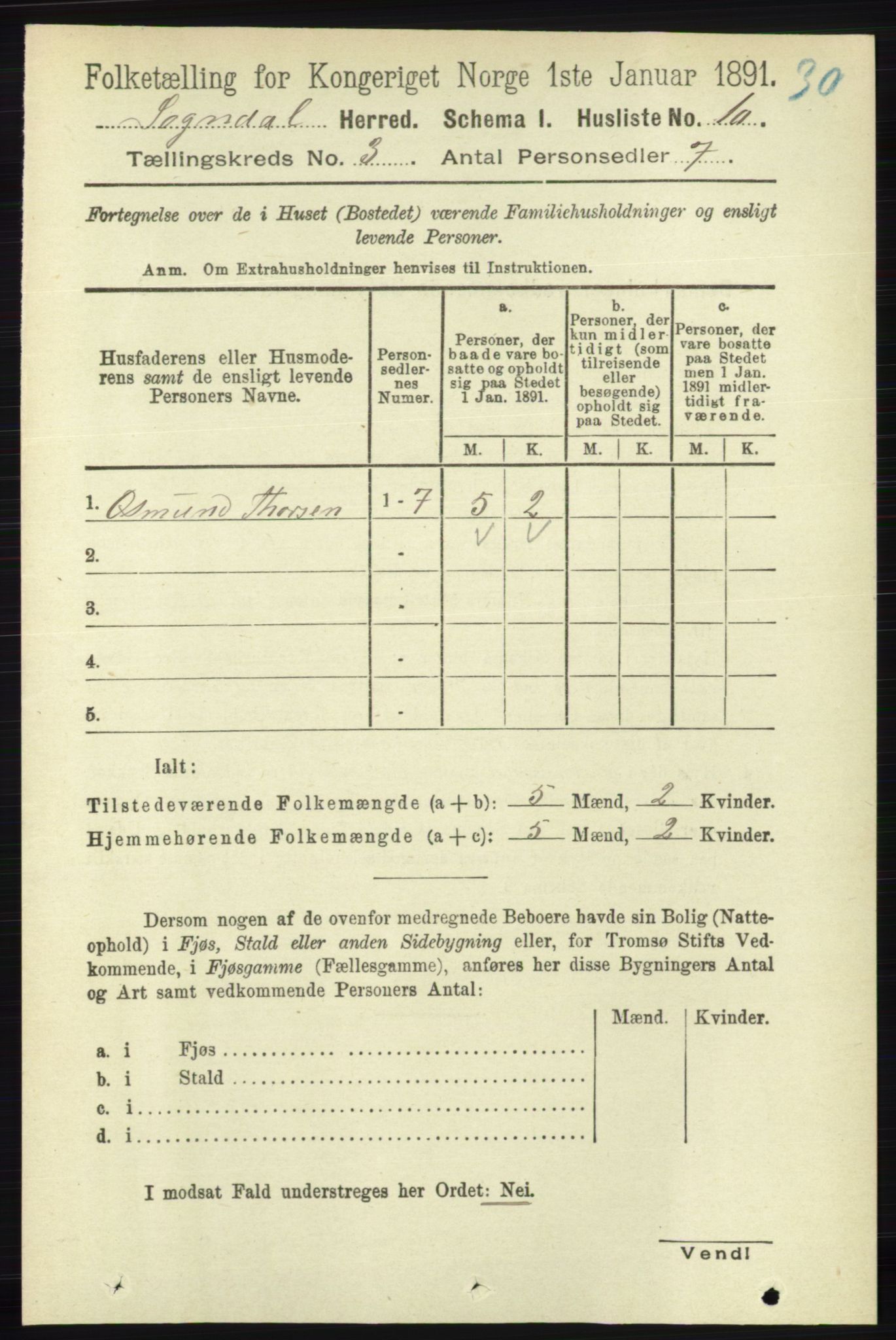 RA, 1891 census for 1111 Sokndal, 1891, p. 680