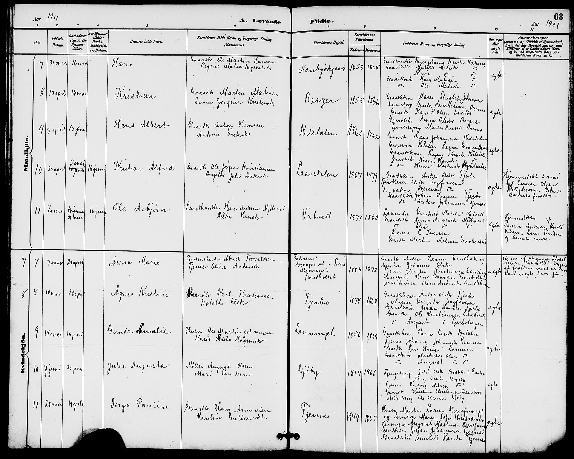 Rakkestad prestekontor Kirkebøker, AV/SAO-A-2008/G/Gb/L0001: Parish register (copy) no. II 1, 1887-1909, p. 63