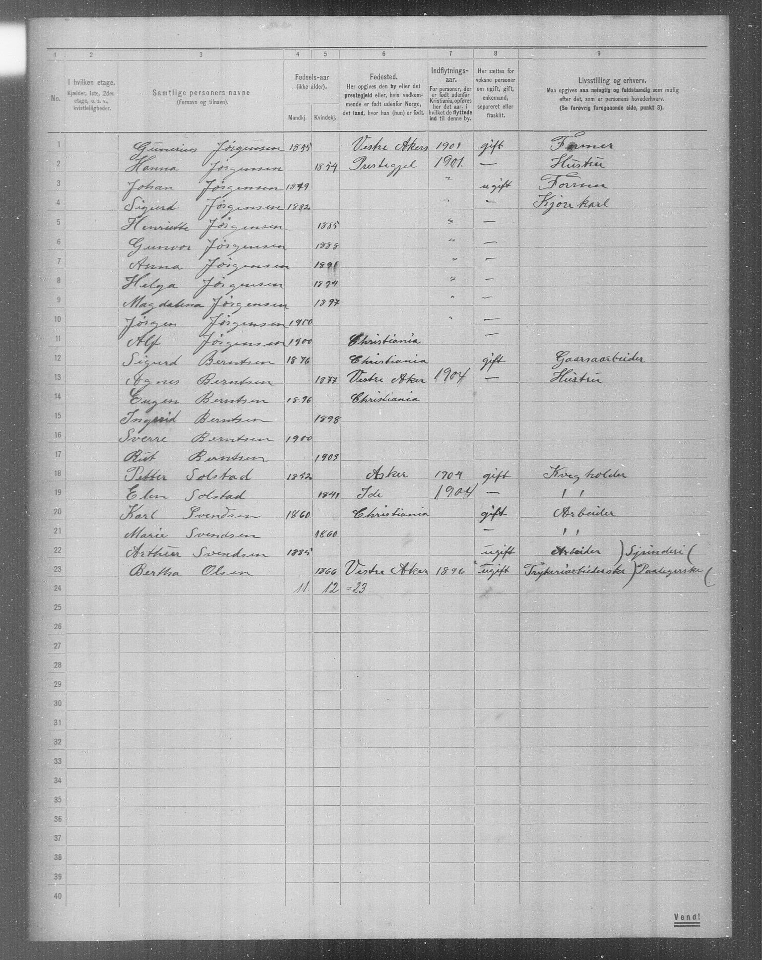 OBA, Municipal Census 1904 for Kristiania, 1904, p. 17274