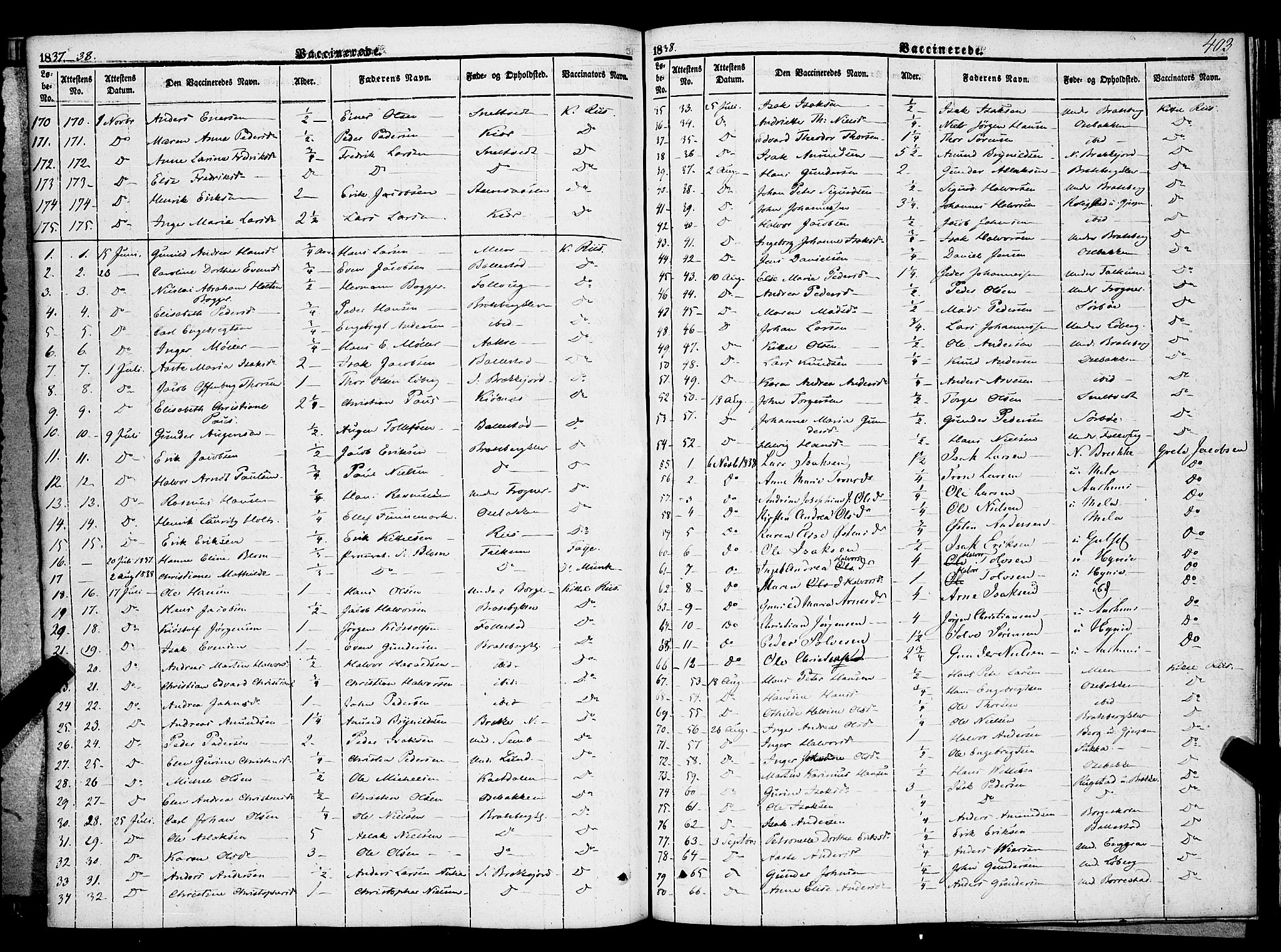 Gjerpen kirkebøker, SAKO/A-265/F/Fa/L0007b: Parish register (official) no. I 7B, 1834-1857, p. 403
