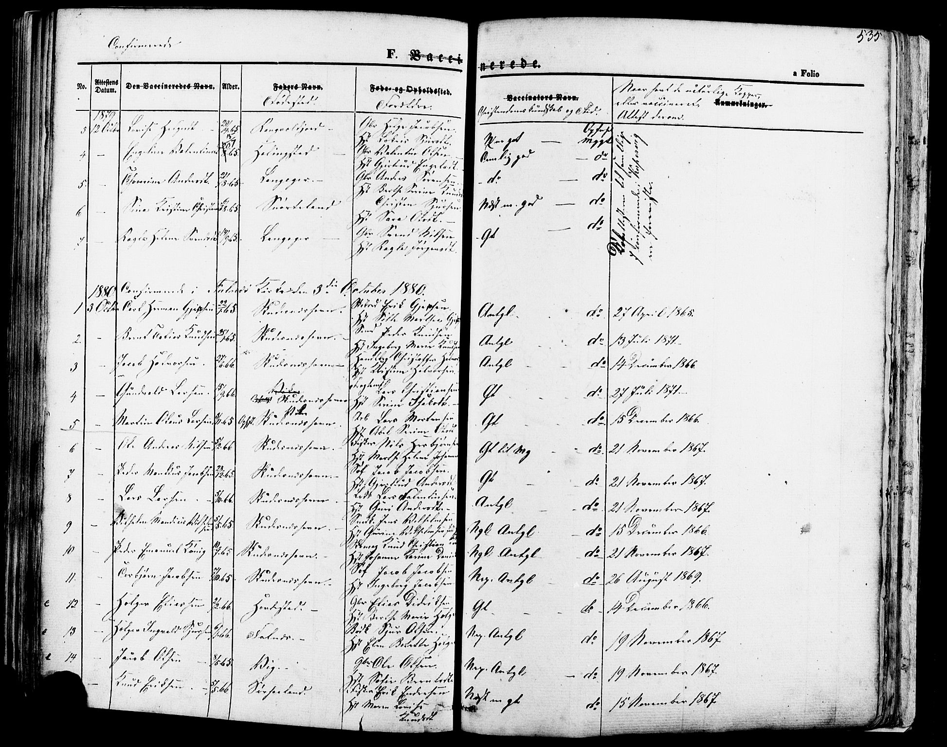 Skudenes sokneprestkontor, SAST/A -101849/H/Ha/Haa/L0006: Parish register (official) no. A 4, 1864-1881, p. 535
