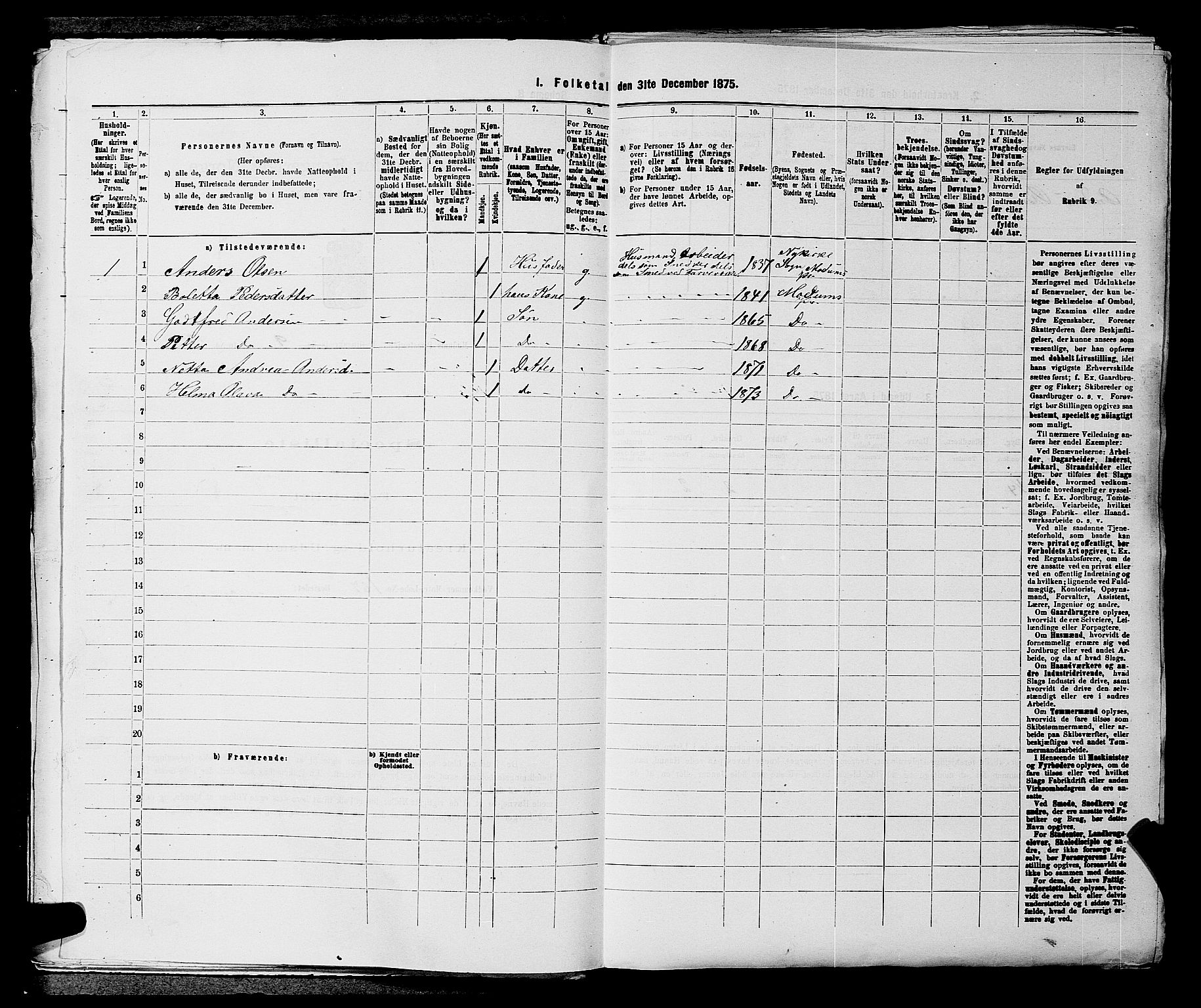 SAKO, 1875 census for 0623P Modum, 1875, p. 1054