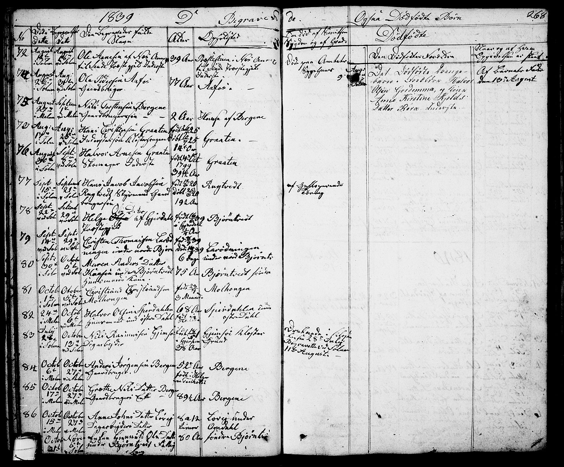Solum kirkebøker, AV/SAKO-A-306/G/Ga/L0002: Parish register (copy) no. I 2, 1834-1848, p. 268