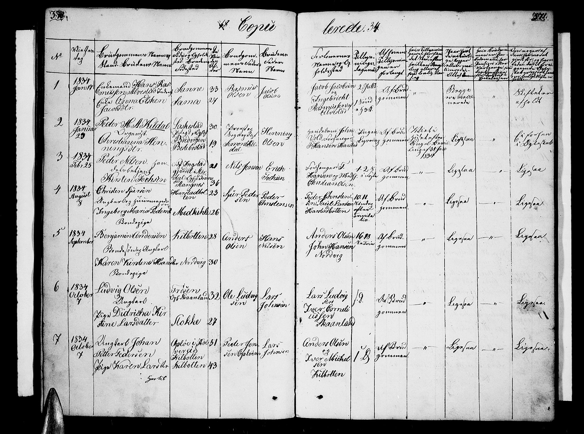 Trondenes sokneprestkontor, AV/SATØ-S-1319/H/Hb/L0005klokker: Parish register (copy) no. 5, 1834-1845, p. 370-371