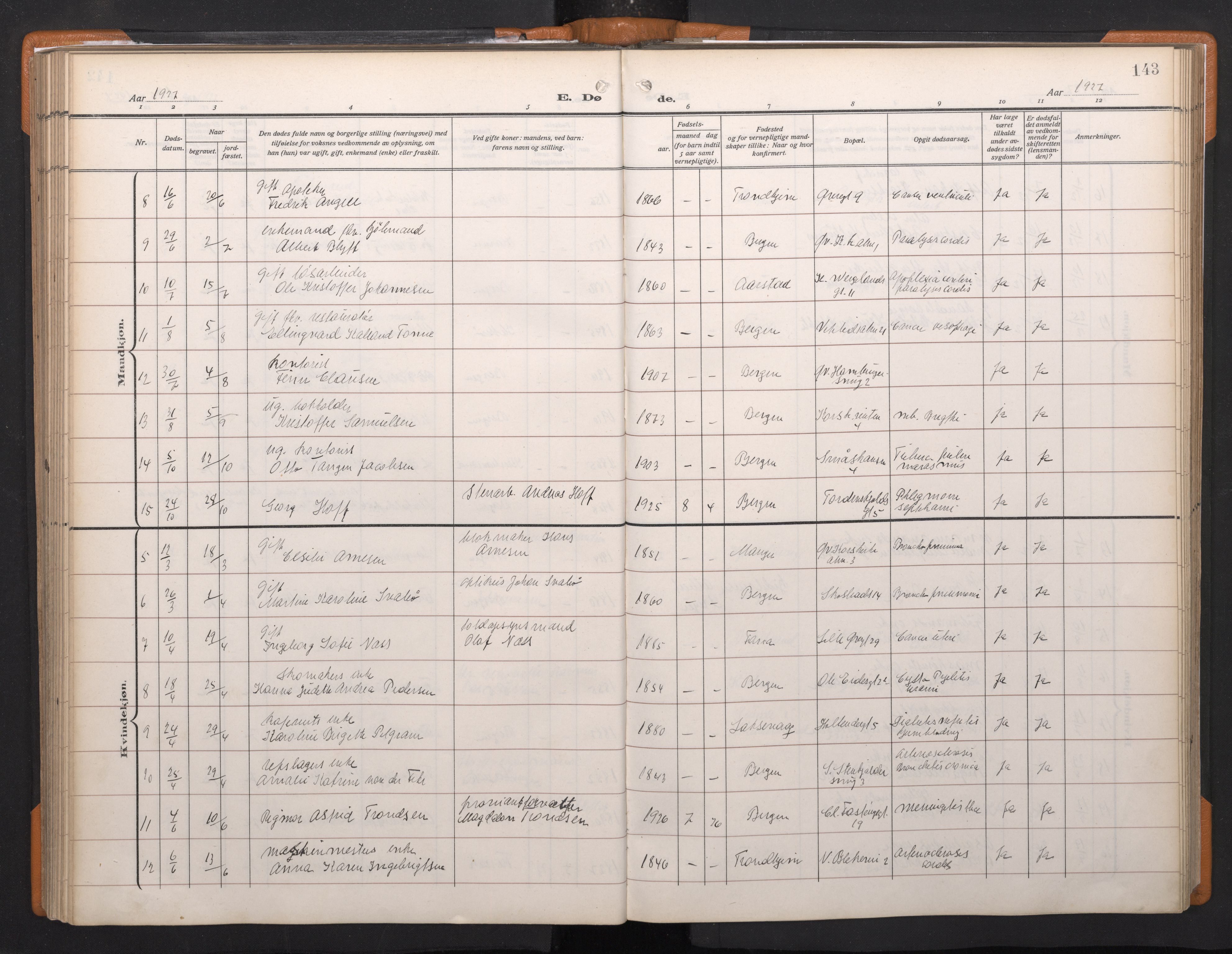 Korskirken sokneprestembete, SAB/A-76101/H/Haa/L0048: Parish register (official) no. E 6, 1910-1960, p. 142b-143a