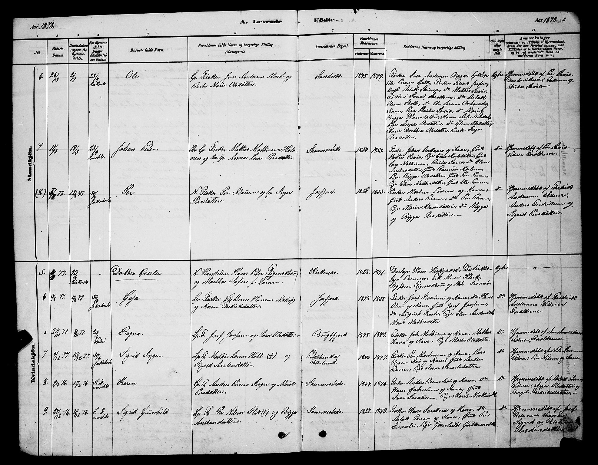 Sør-Varanger sokneprestkontor, AV/SATØ-S-1331/H/Hb/L0003klokker: Parish register (copy) no. 3, 1878-1891, p. 3