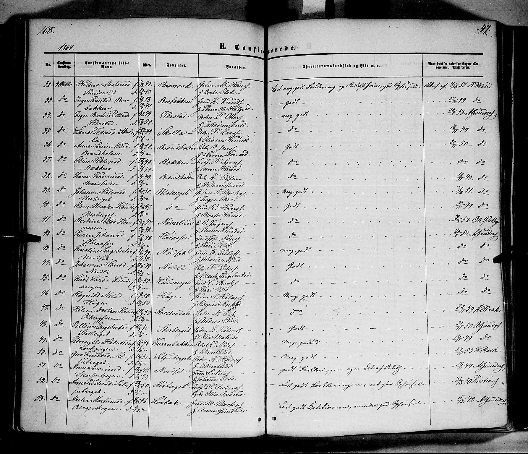 Elverum prestekontor, AV/SAH-PREST-044/H/Ha/Haa/L0010: Parish register (official) no. 10, 1857-1868, p. 168