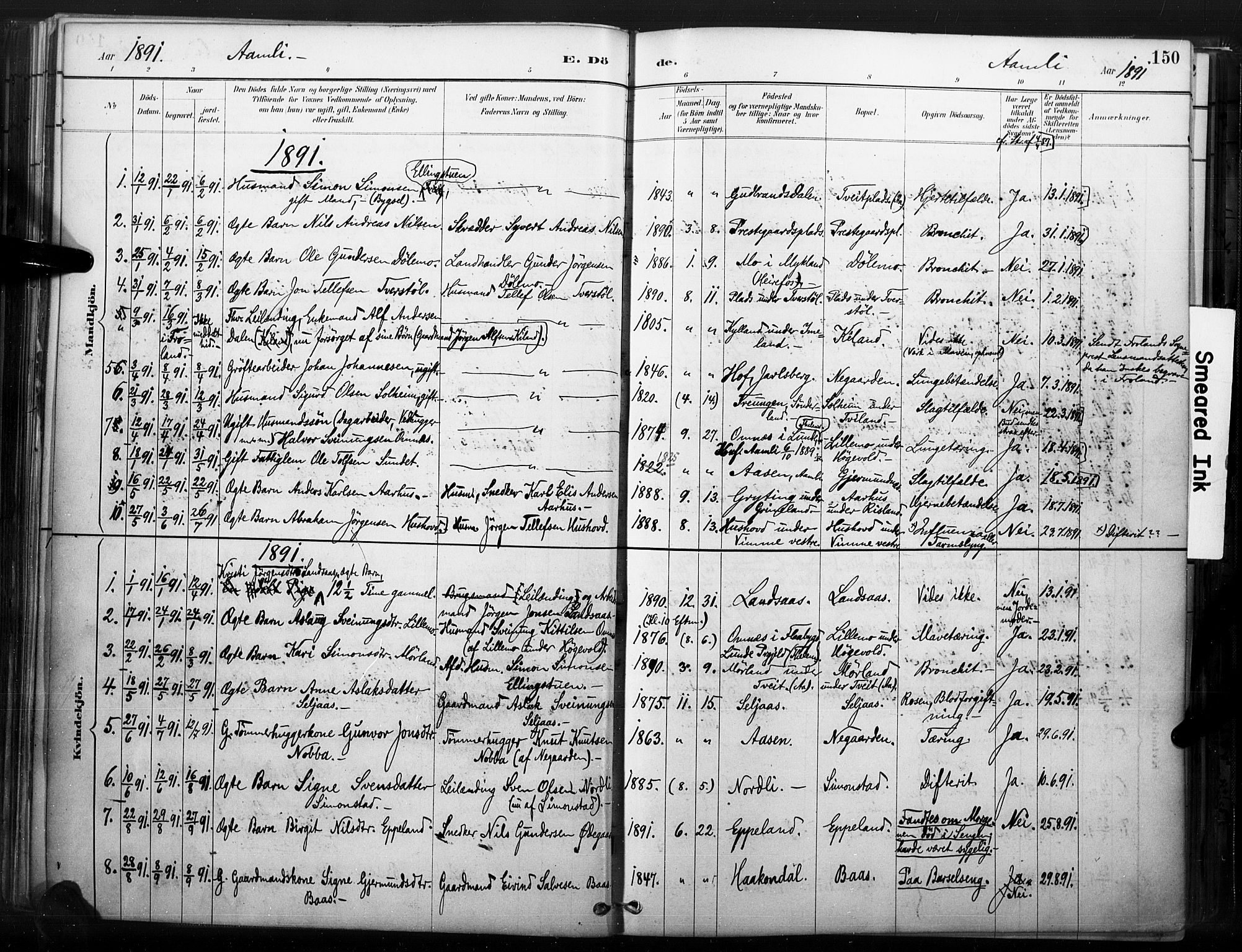Åmli sokneprestkontor, SAK/1111-0050/F/Fa/Fac/L0010: Parish register (official) no. A 10 /1, 1885-1899, p. 150