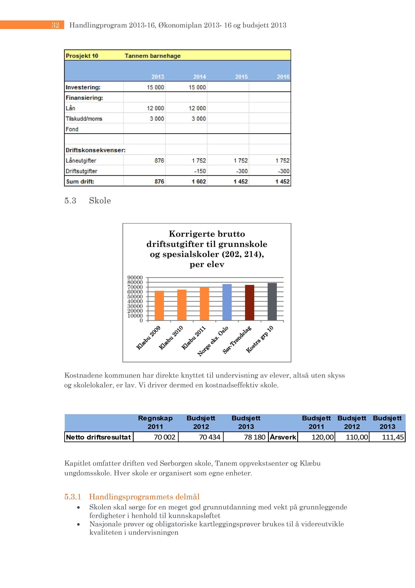 Klæbu Kommune, TRKO/KK/05-UOm/L003: Utvalg for omsorg - Møtedokumenter, 2012, p. 539