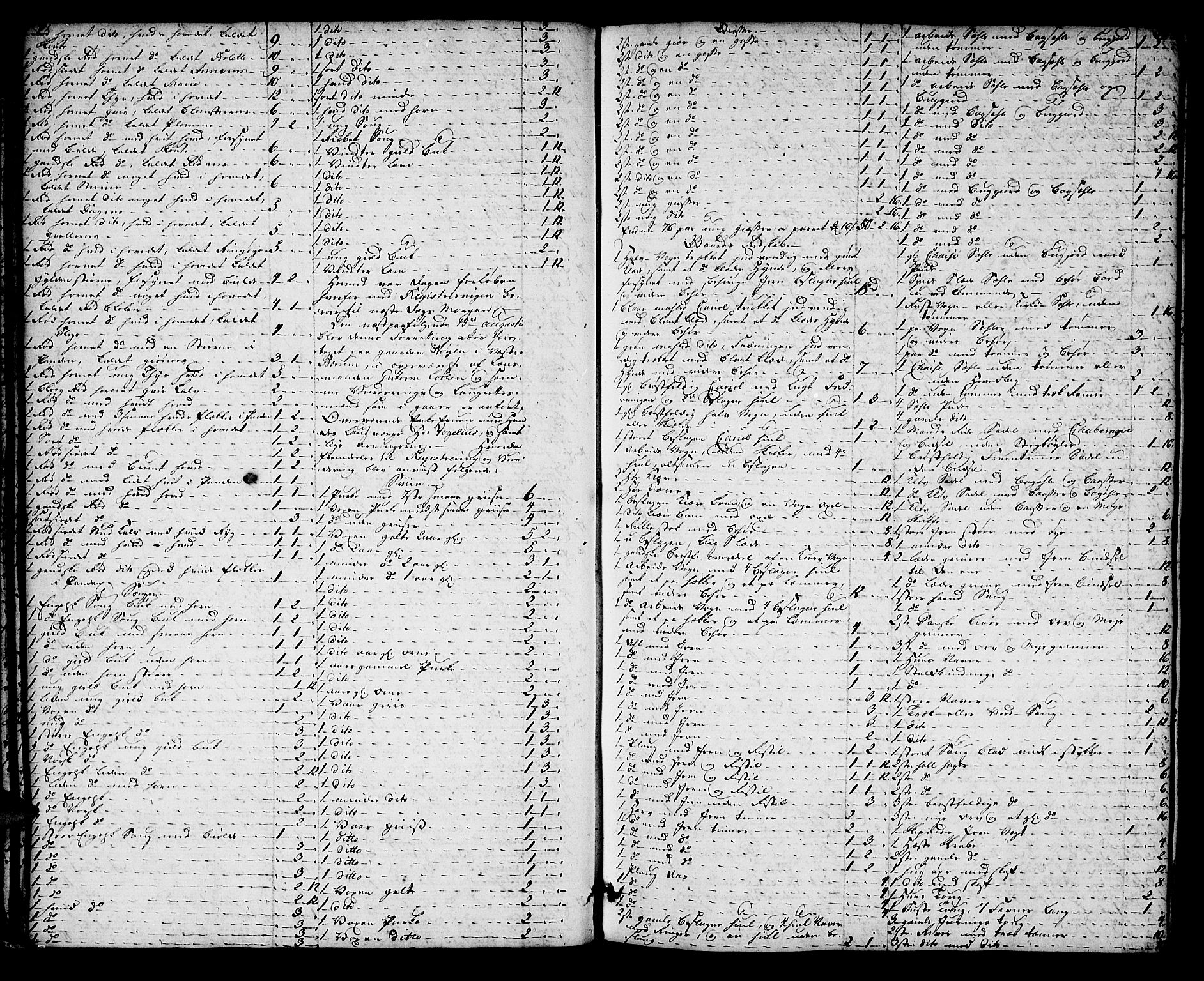 Aker sorenskriveri, AV/SAO-A-10895/H/Hb/L0013a: Skifteprotokoll, 1770-1780, p. 27b-28a