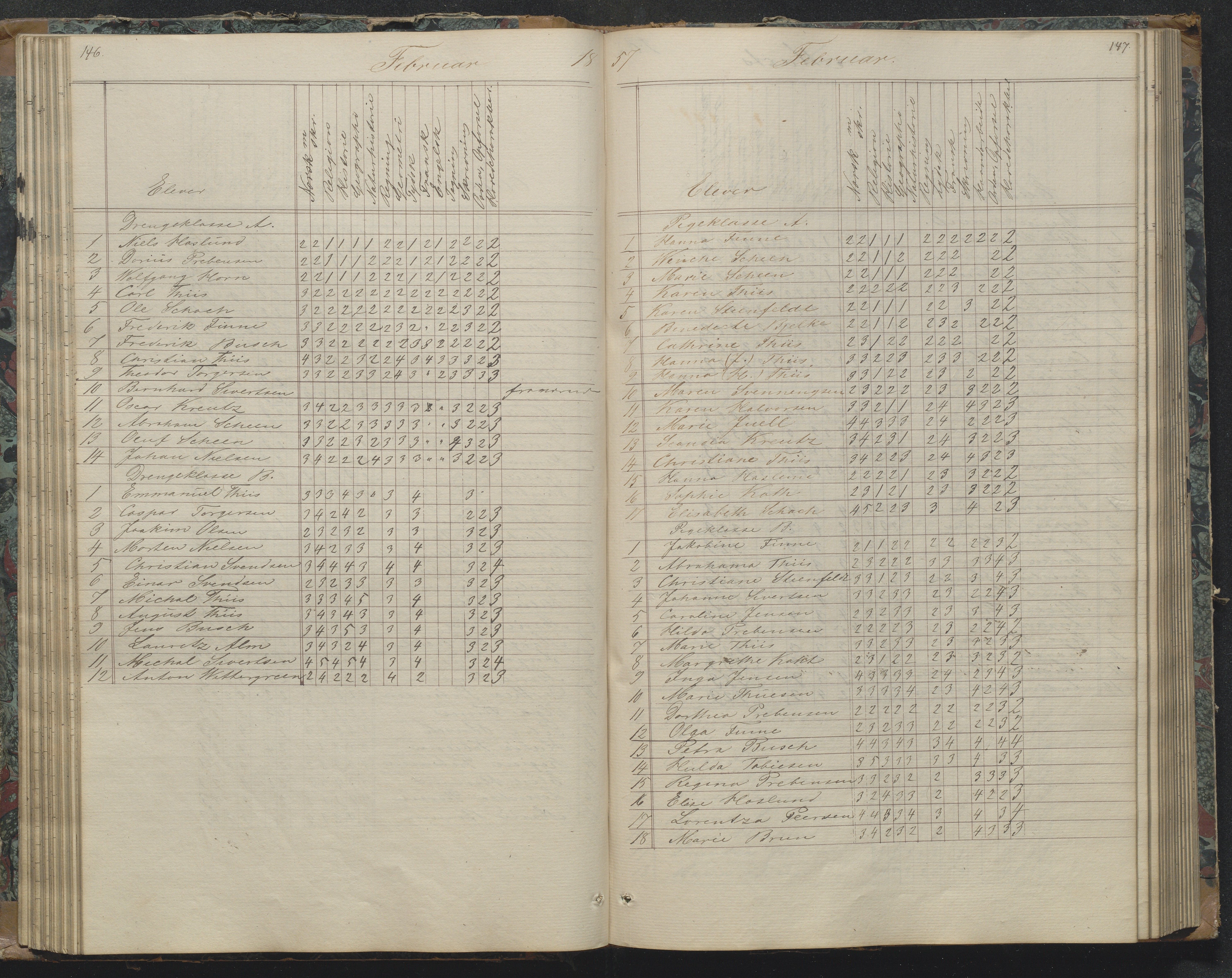 Risør kommune, AAKS/KA0901-PK/1/05/05g/L0003: Karakterprotokoll, 1851-1870, p. 148-149