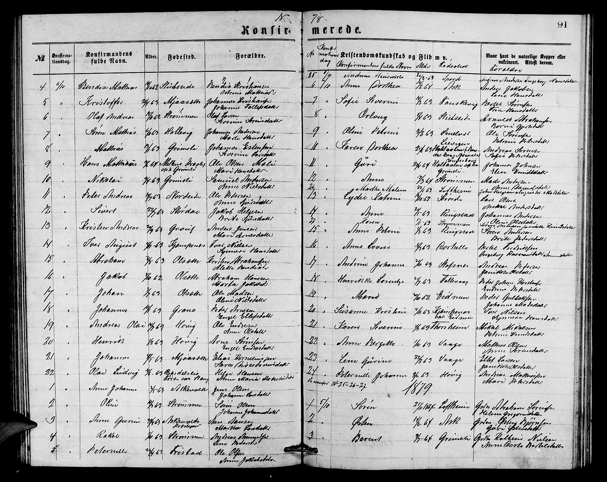 Askvoll sokneprestembete, SAB/A-79501/H/Hab/Haba/L0002: Parish register (copy) no. A 2, 1873-1885, p. 91