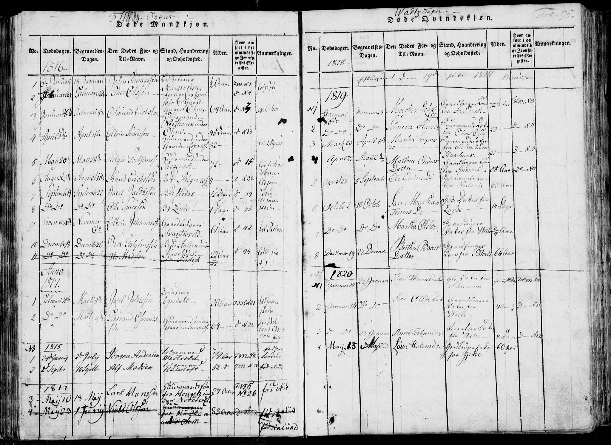 Skjold sokneprestkontor, SAST/A-101847/H/Ha/Haa/L0004: Parish register (official) no. A 4 /2, 1815-1830, p. 95