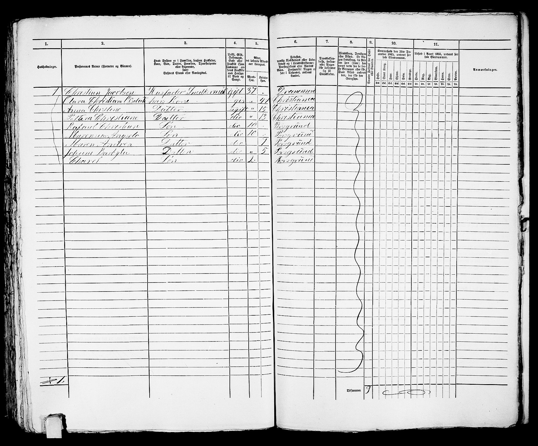 RA, 1865 census for Porsgrunn, 1865, p. 411