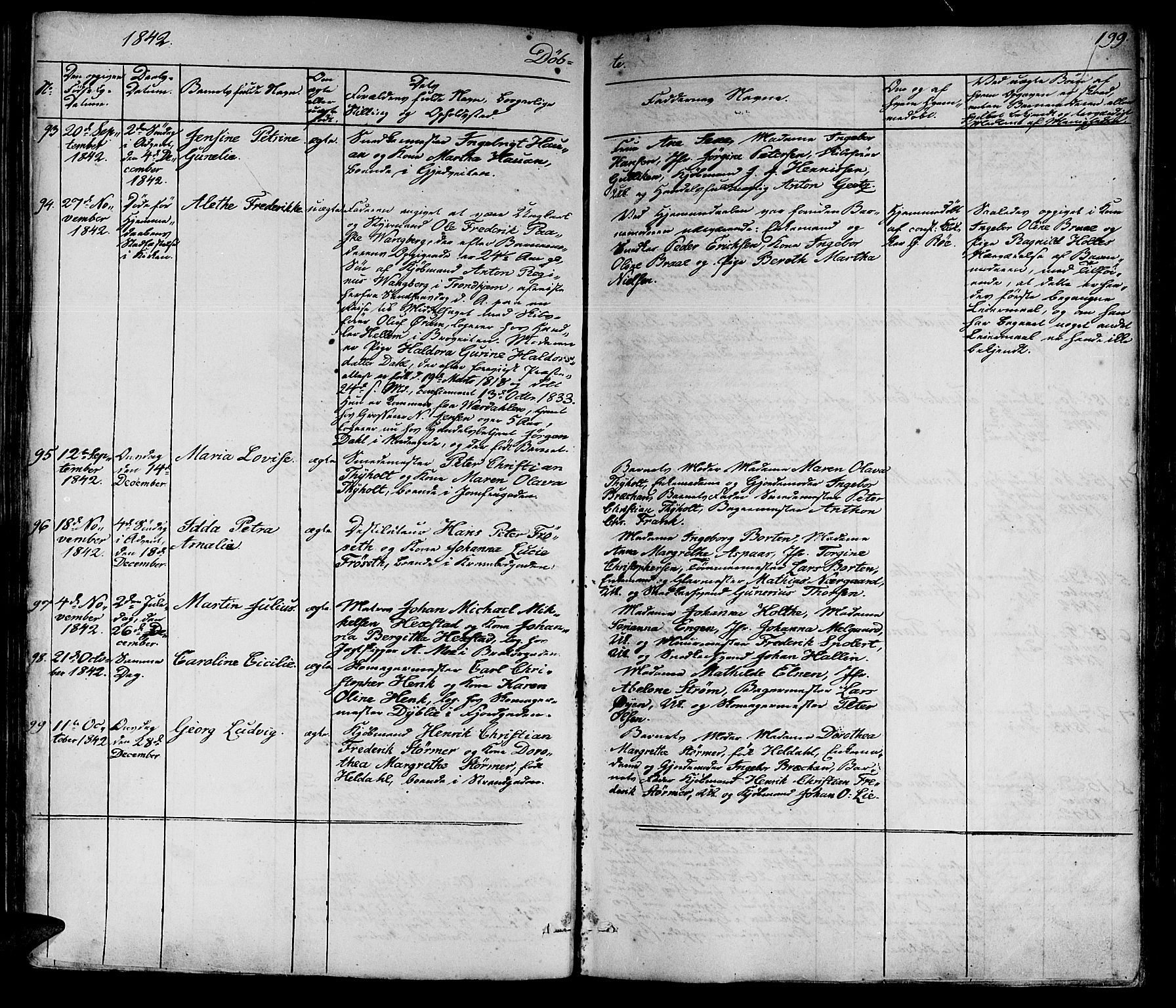 Ministerialprotokoller, klokkerbøker og fødselsregistre - Sør-Trøndelag, SAT/A-1456/602/L0136: Parish register (copy) no. 602C04, 1833-1845, p. 199