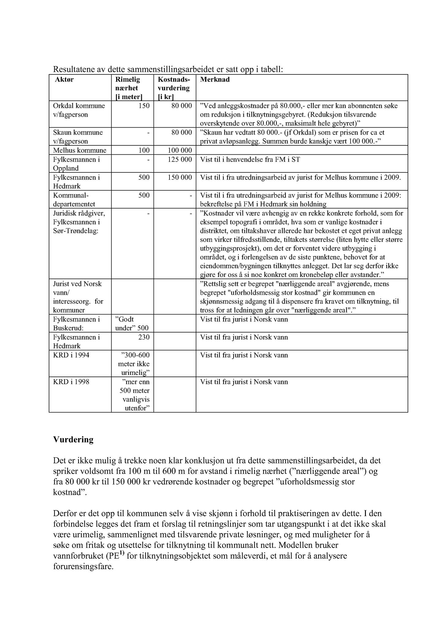 Klæbu Kommune, TRKO/KK/02-FS/L005: Formannsskapet - Møtedokumenter, 2012, p. 1683