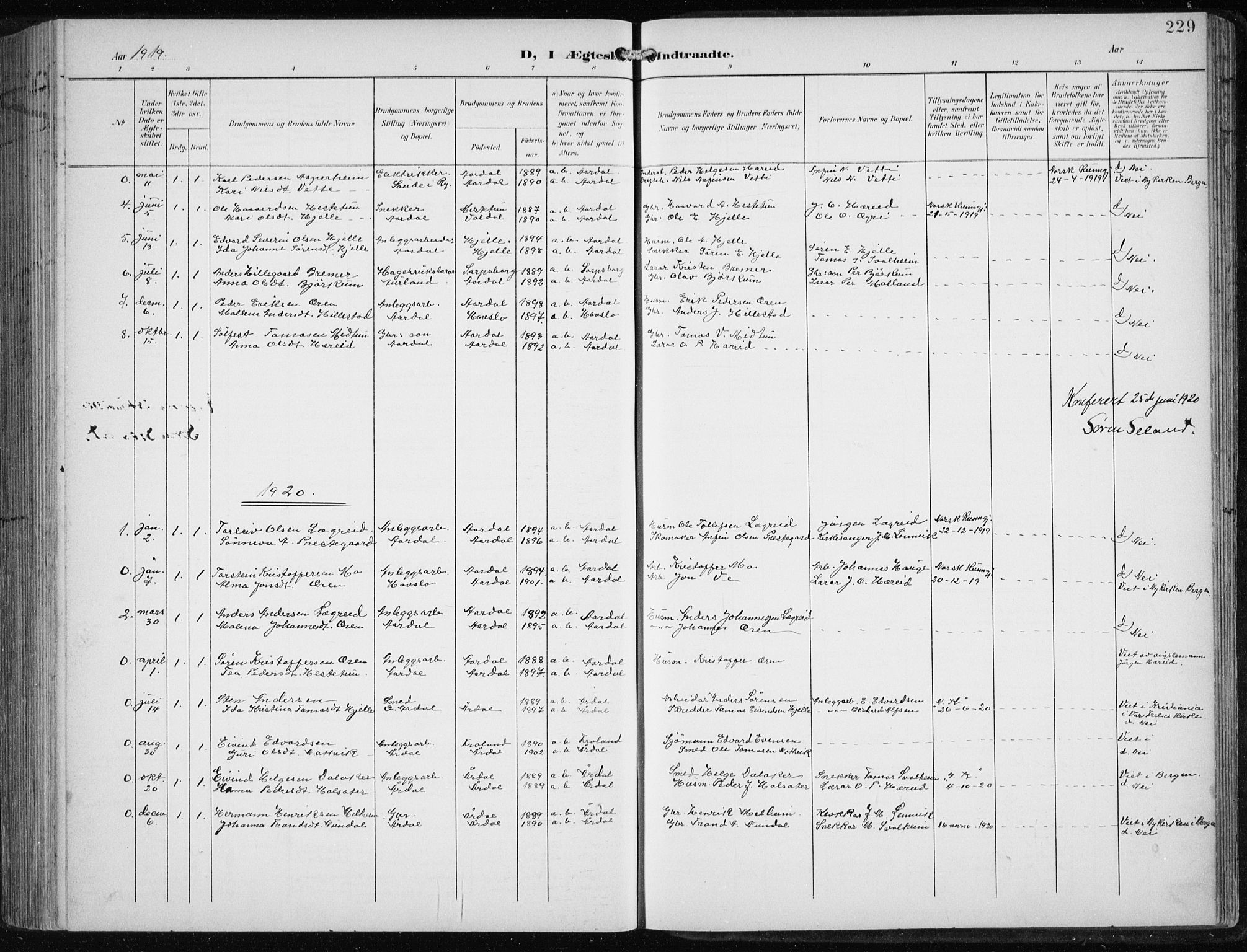 Årdal sokneprestembete, SAB/A-81701: Parish register (copy) no. A 2, 1899-1939, p. 229