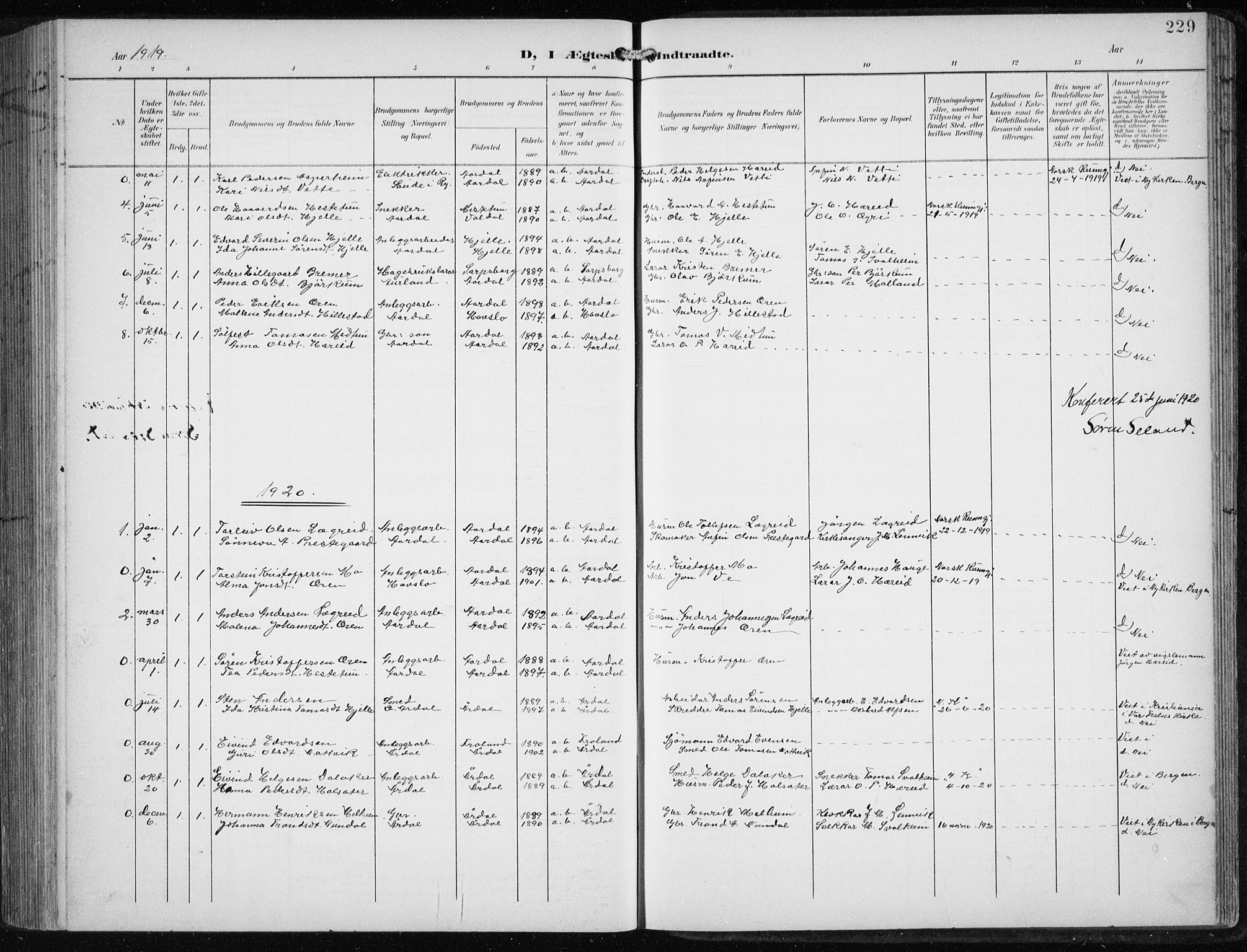 Årdal sokneprestembete, AV/SAB-A-81701: Parish register (copy) no. A 2, 1899-1939, p. 229
