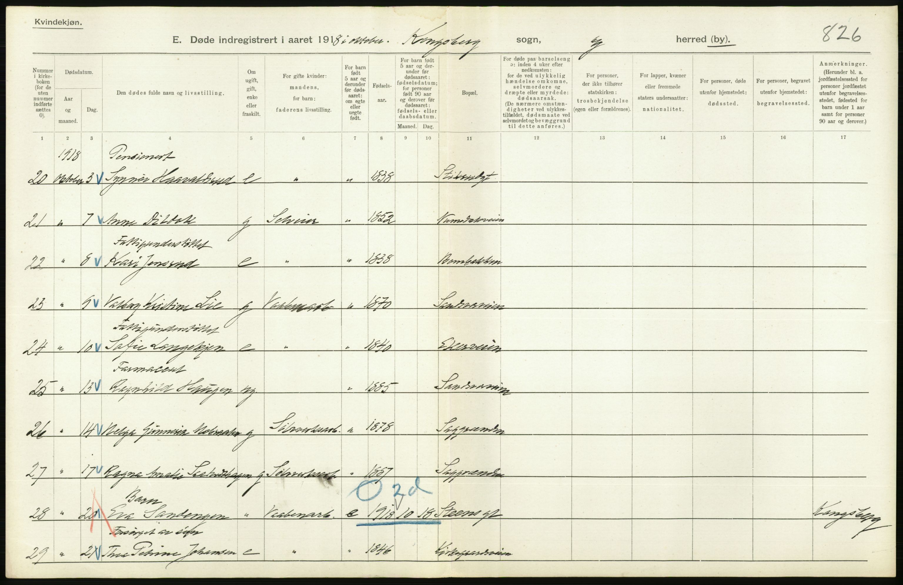 Statistisk sentralbyrå, Sosiodemografiske emner, Befolkning, AV/RA-S-2228/D/Df/Dfb/Dfbh/L0020: Buskerud fylke: Døde. Bygder og byer., 1918, p. 662