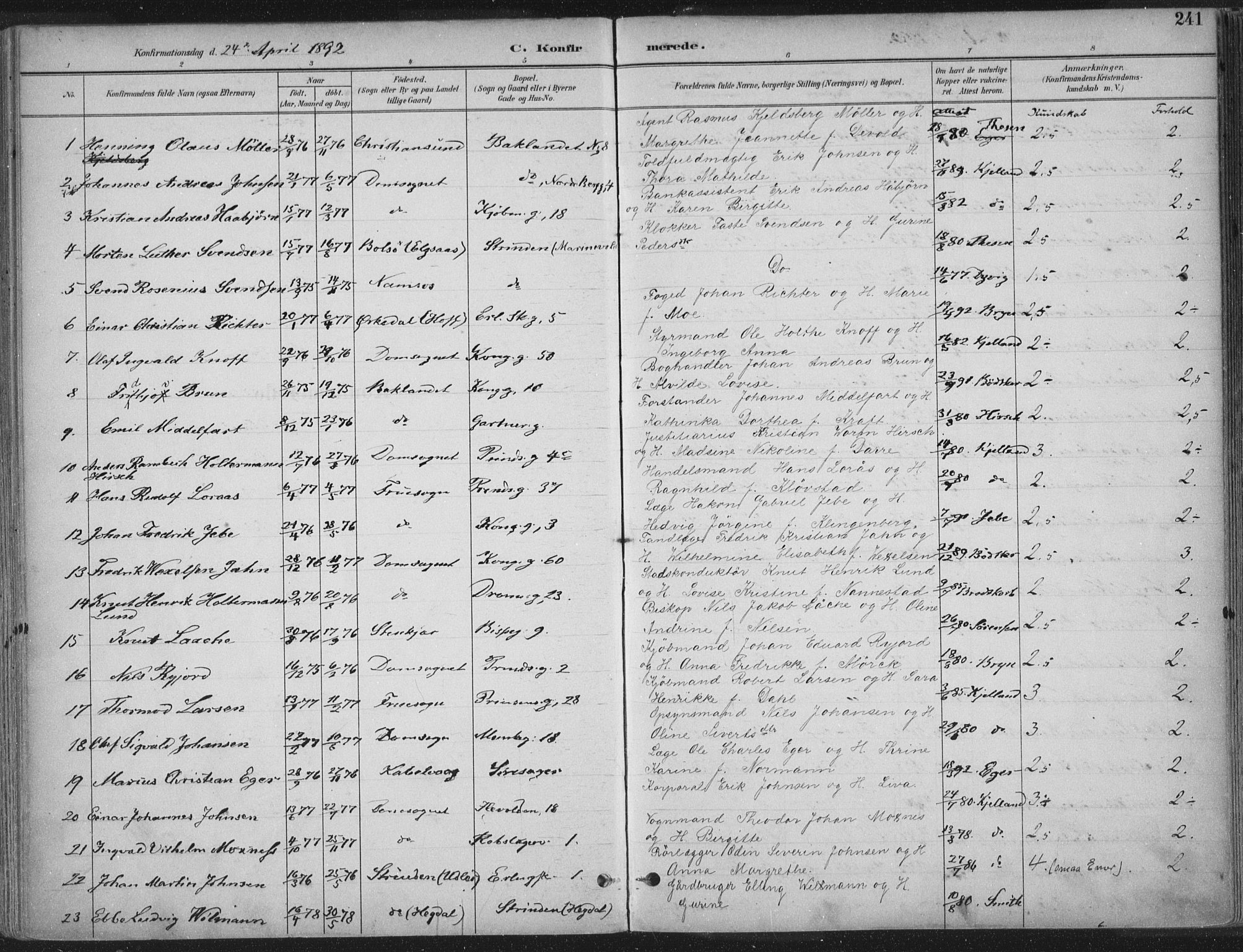 Ministerialprotokoller, klokkerbøker og fødselsregistre - Sør-Trøndelag, SAT/A-1456/601/L0062: Parish register (official) no. 601A30, 1891-1911, p. 241