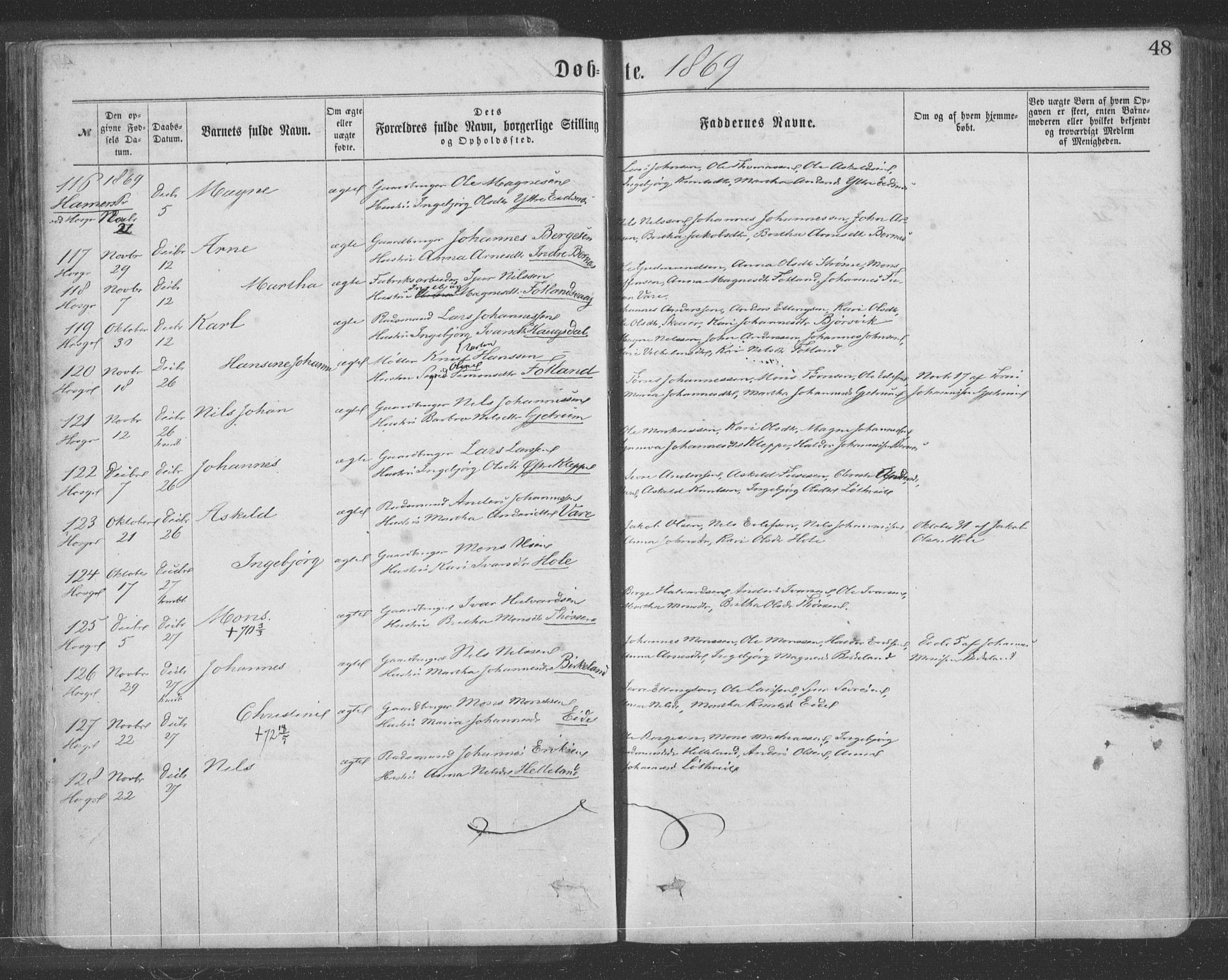 Hosanger sokneprestembete, AV/SAB-A-75801/H/Haa: Parish register (official) no. A 9, 1864-1876, p. 48