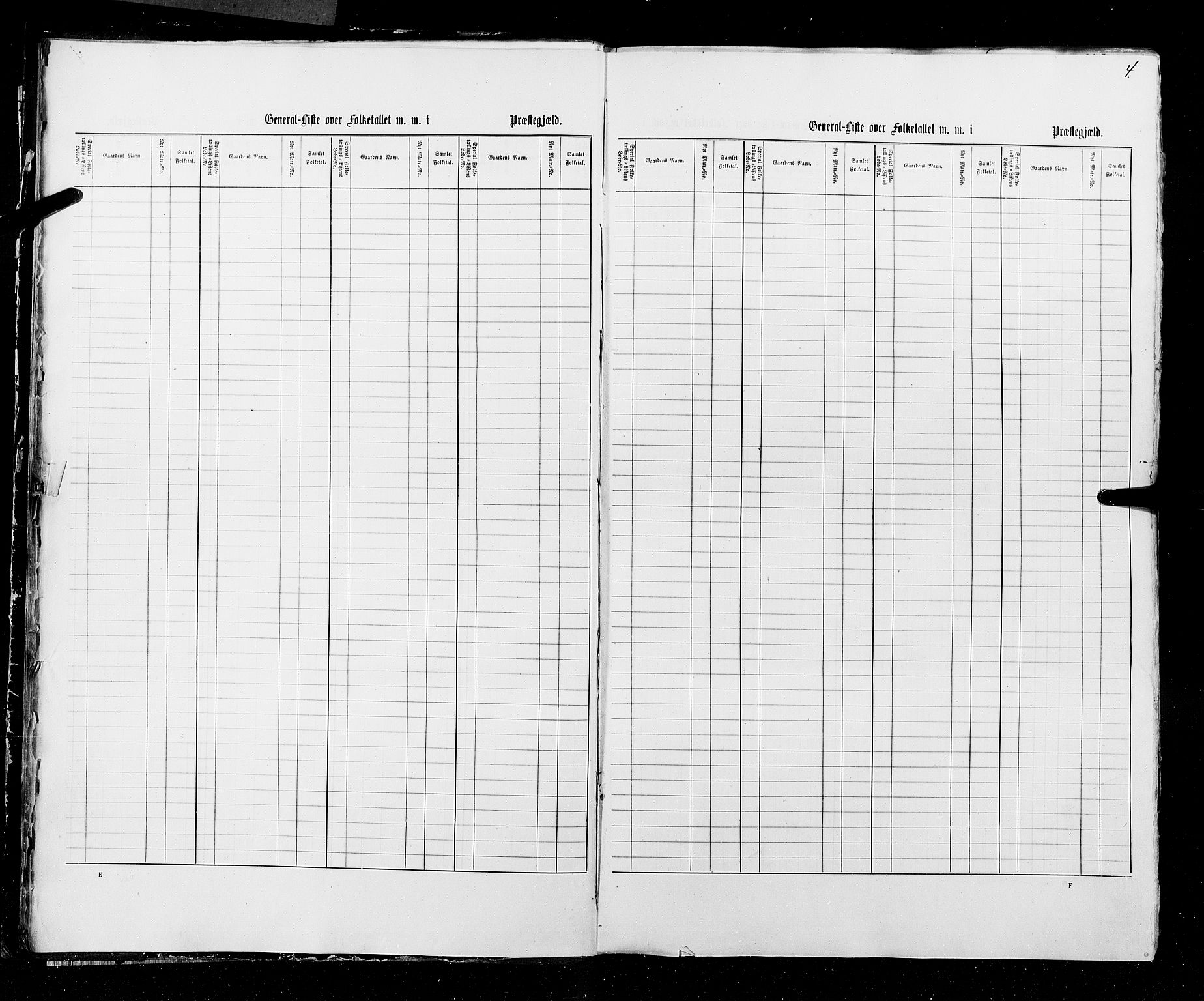 RA, Census 1855, vol. 2: Kristians amt, Buskerud amt og Jarlsberg og Larvik amt, 1855, p. 4