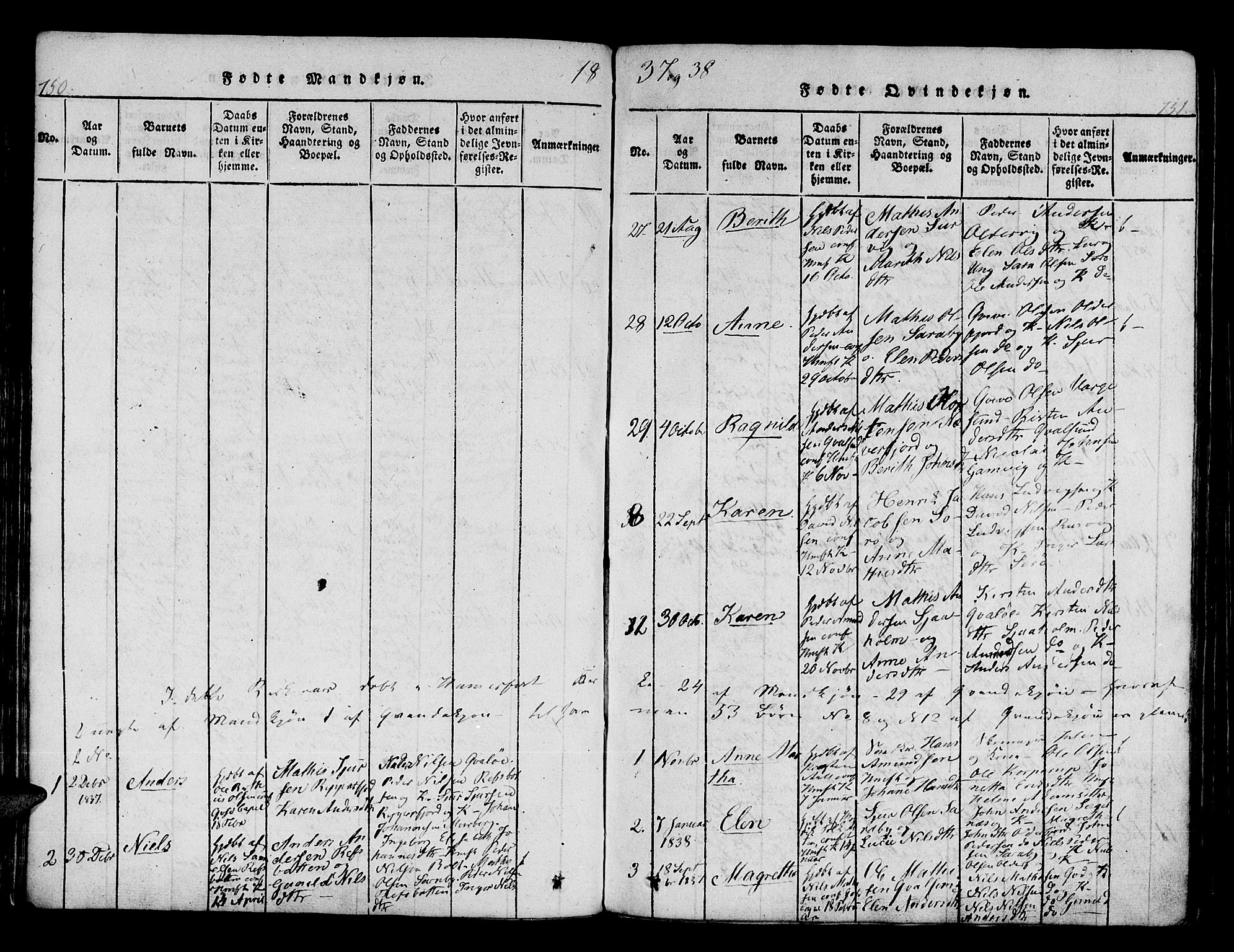 Hammerfest sokneprestkontor, SATØ/S-1347/H/Ha/L0003.kirke: Parish register (official) no. 3, 1821-1842, p. 150-151