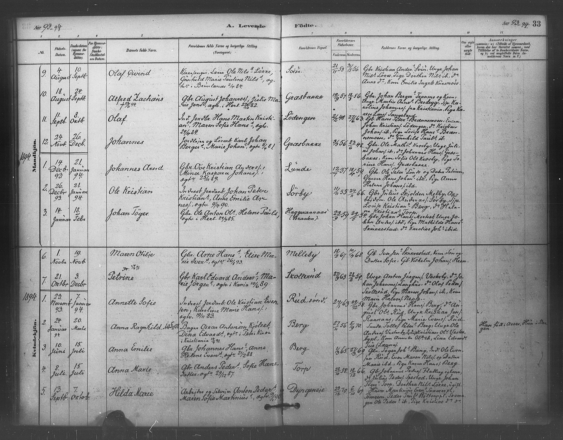 Eidsberg prestekontor Kirkebøker, AV/SAO-A-10905/F/Fc/L0001: Parish register (official) no. III 1, 1879-1905, p. 33