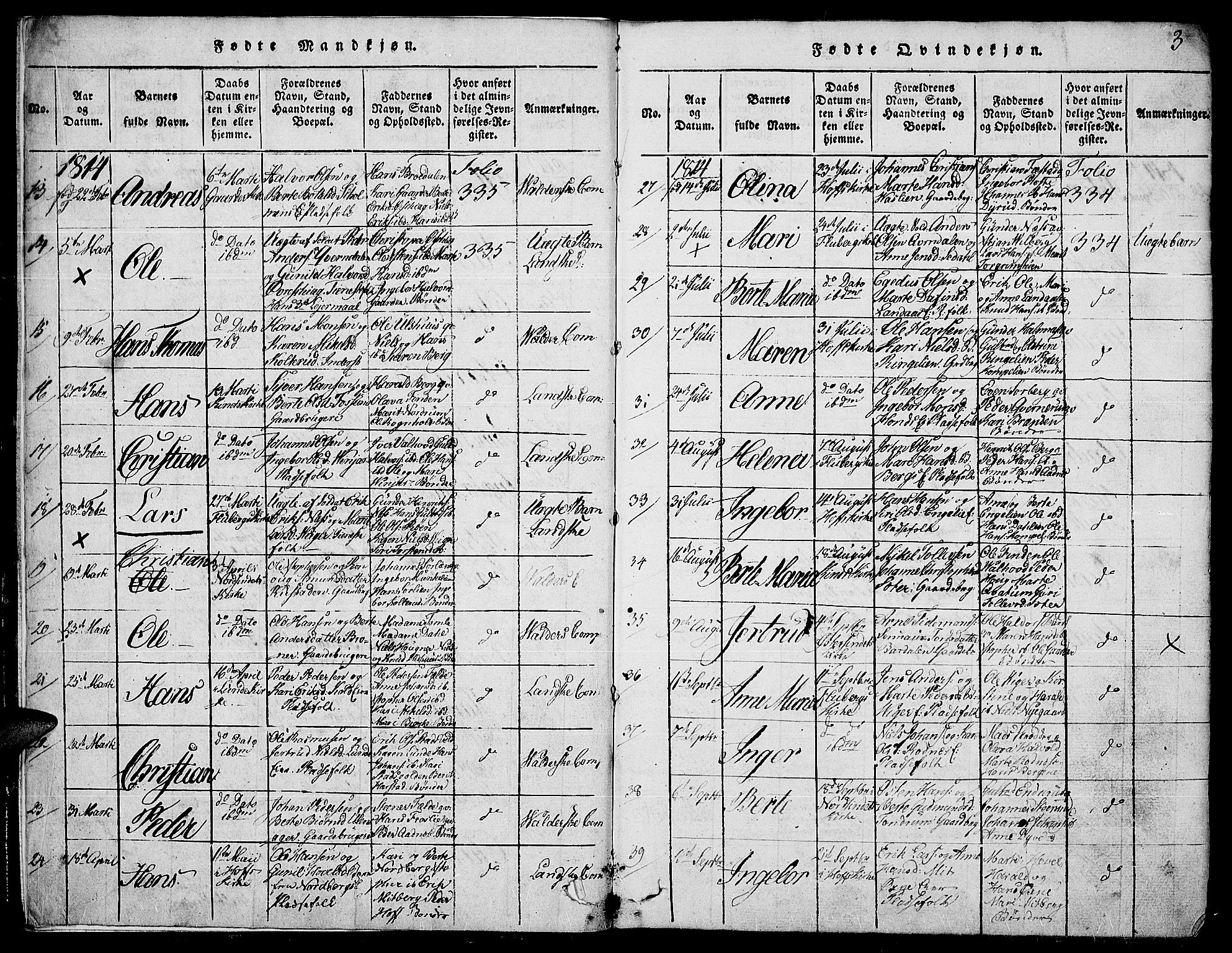 Land prestekontor, SAH/PREST-120/H/Ha/Haa/L0007: Parish register (official) no. 7, 1814-1830, p. 3
