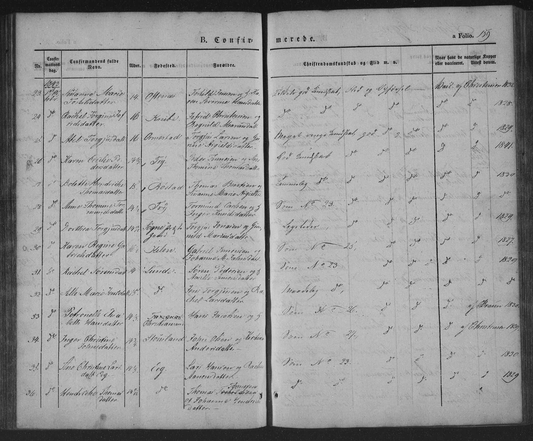 Søgne sokneprestkontor, AV/SAK-1111-0037/F/Fa/Fab/L0009: Parish register (official) no. A 9, 1838-1853, p. 159